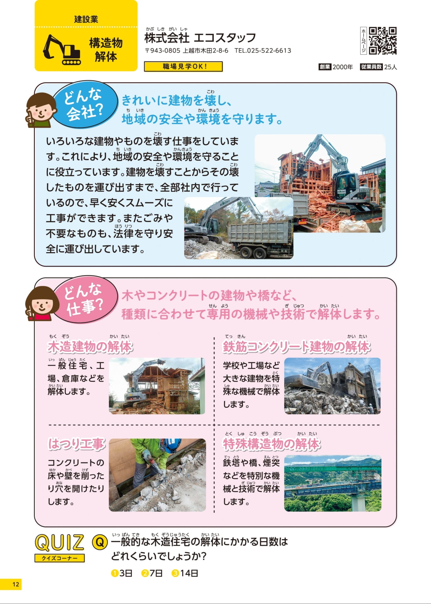 株式会社エコスタッフ(12ページ目)