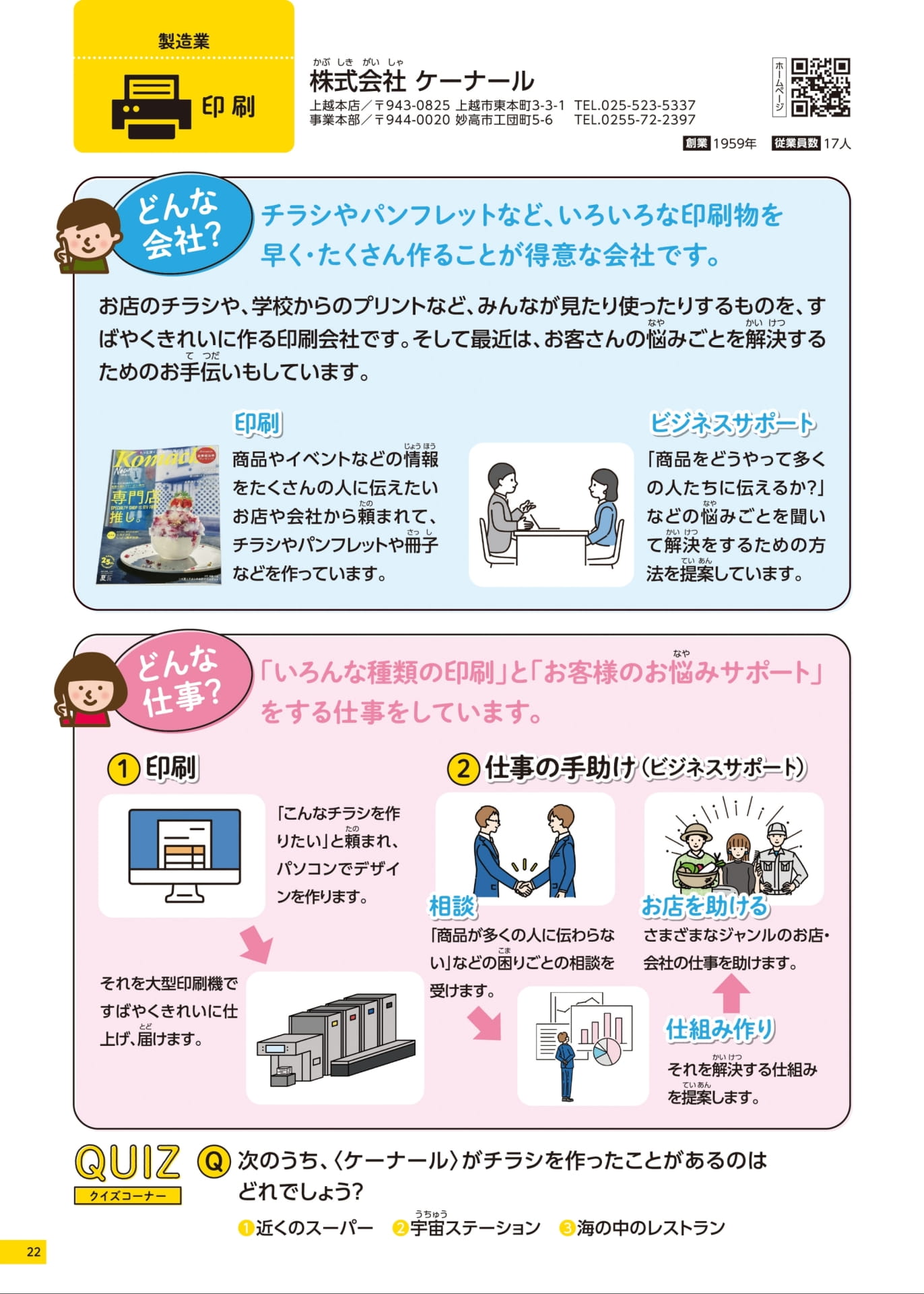 株式会社ケーナール(22ページ目)
