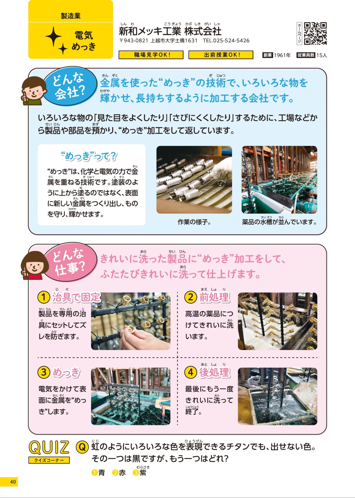 新和メッキ工業株式会社(40ページ目)