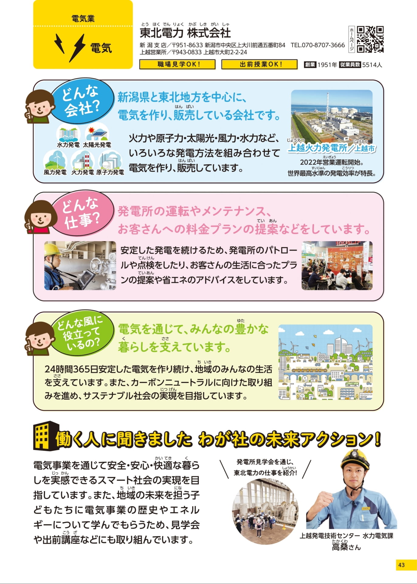 東北電力株式会社 新潟支店・上越営業所(43ページ目)
