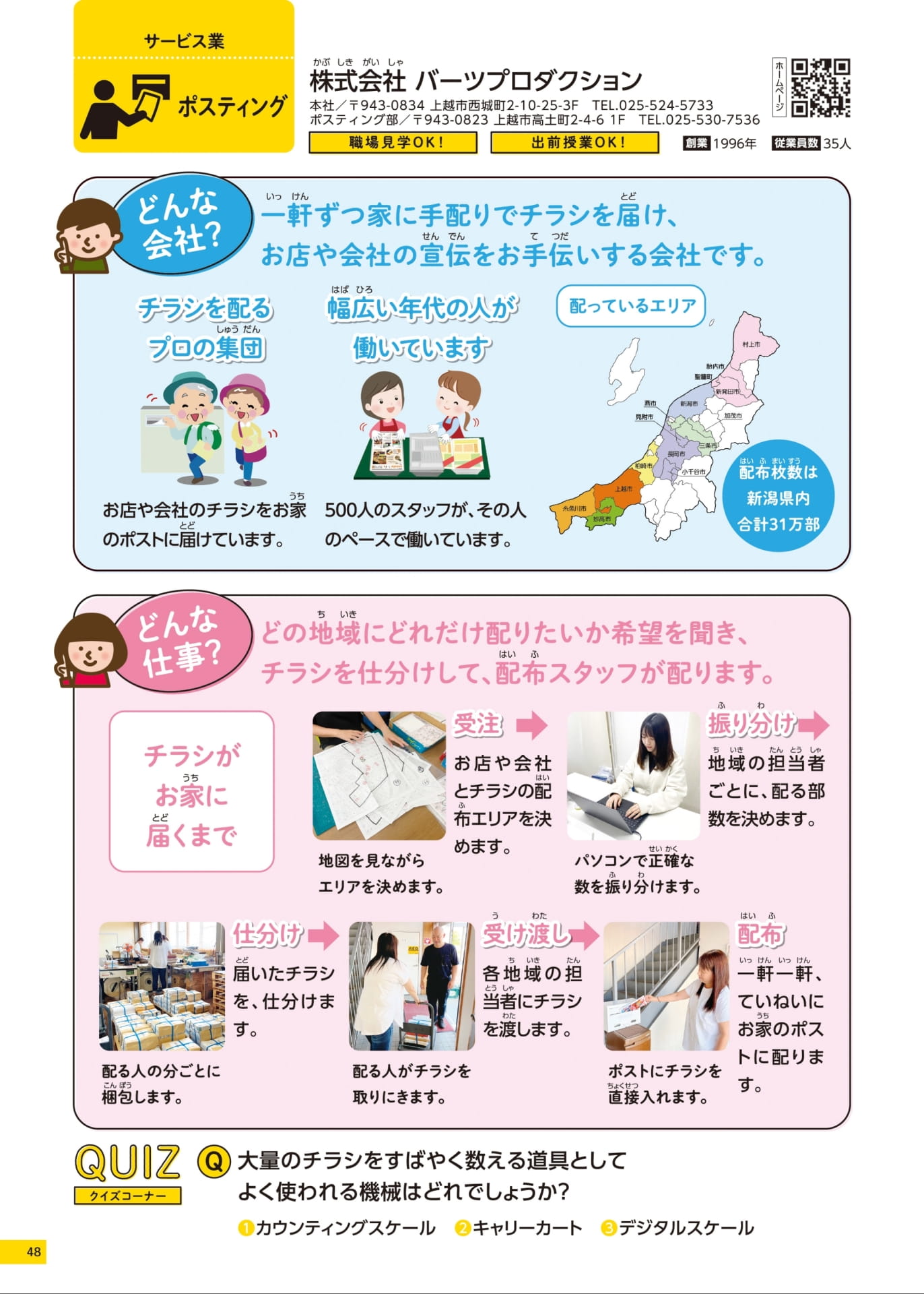 株式会社バーツプロダクション(48ページ目)