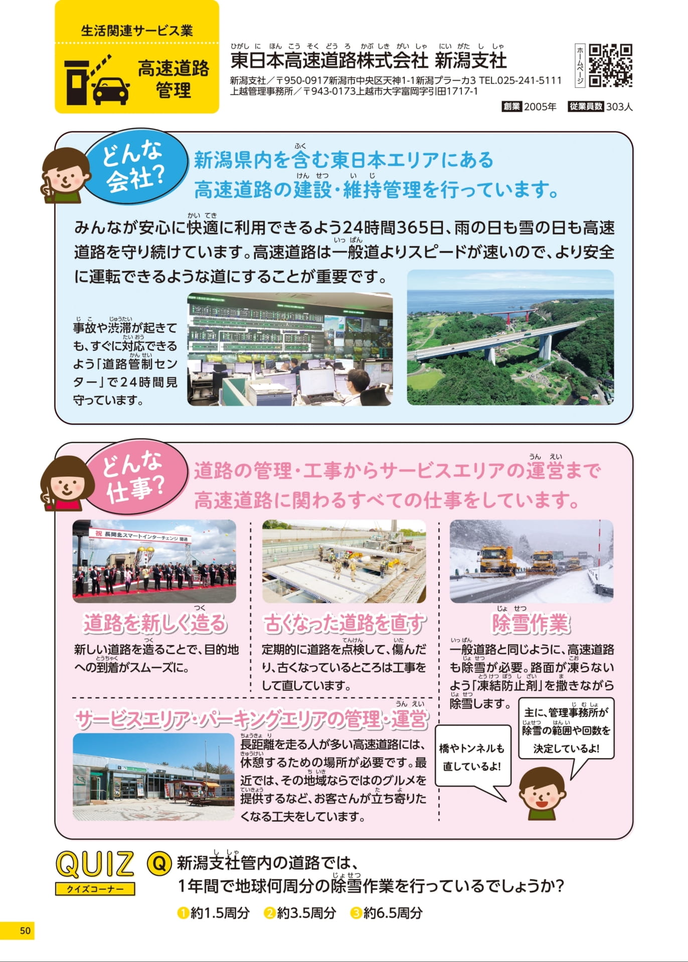 東日本高速道路株式会社 新潟支社(50ページ目)