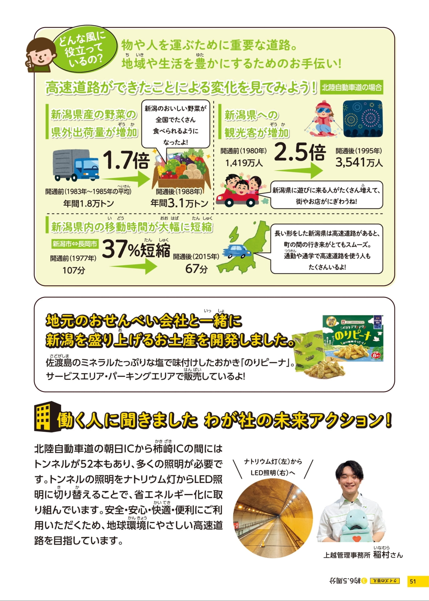 高速道路の役割と環境への取り組み(51ページ目)