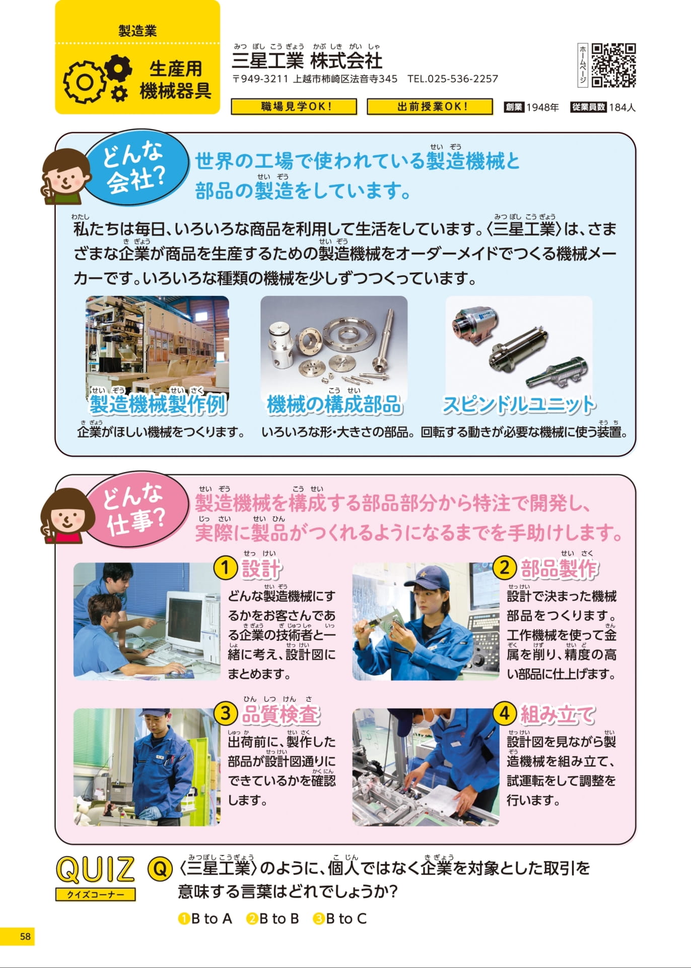 三星工業(58ページ目)