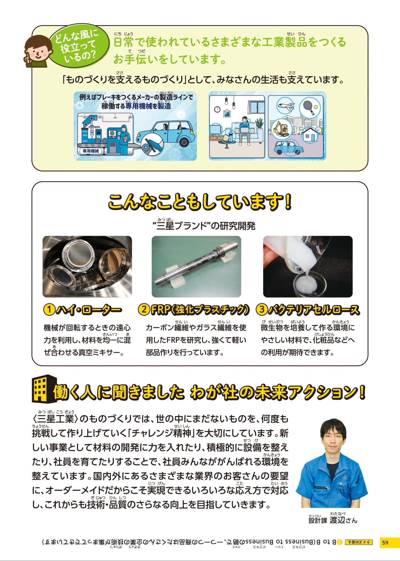 三星工業のものづくりと挑戦(59ページ目)