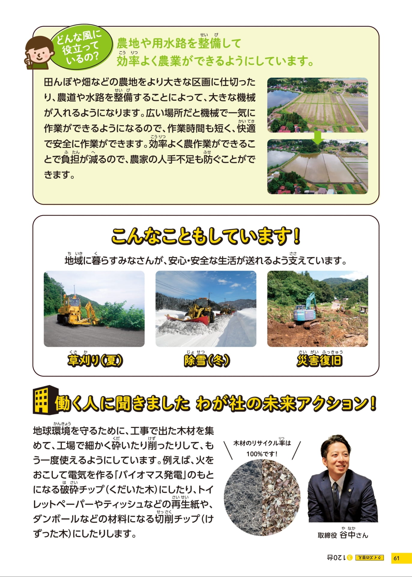 源建設の農地整備と環境活動(61ページ目)