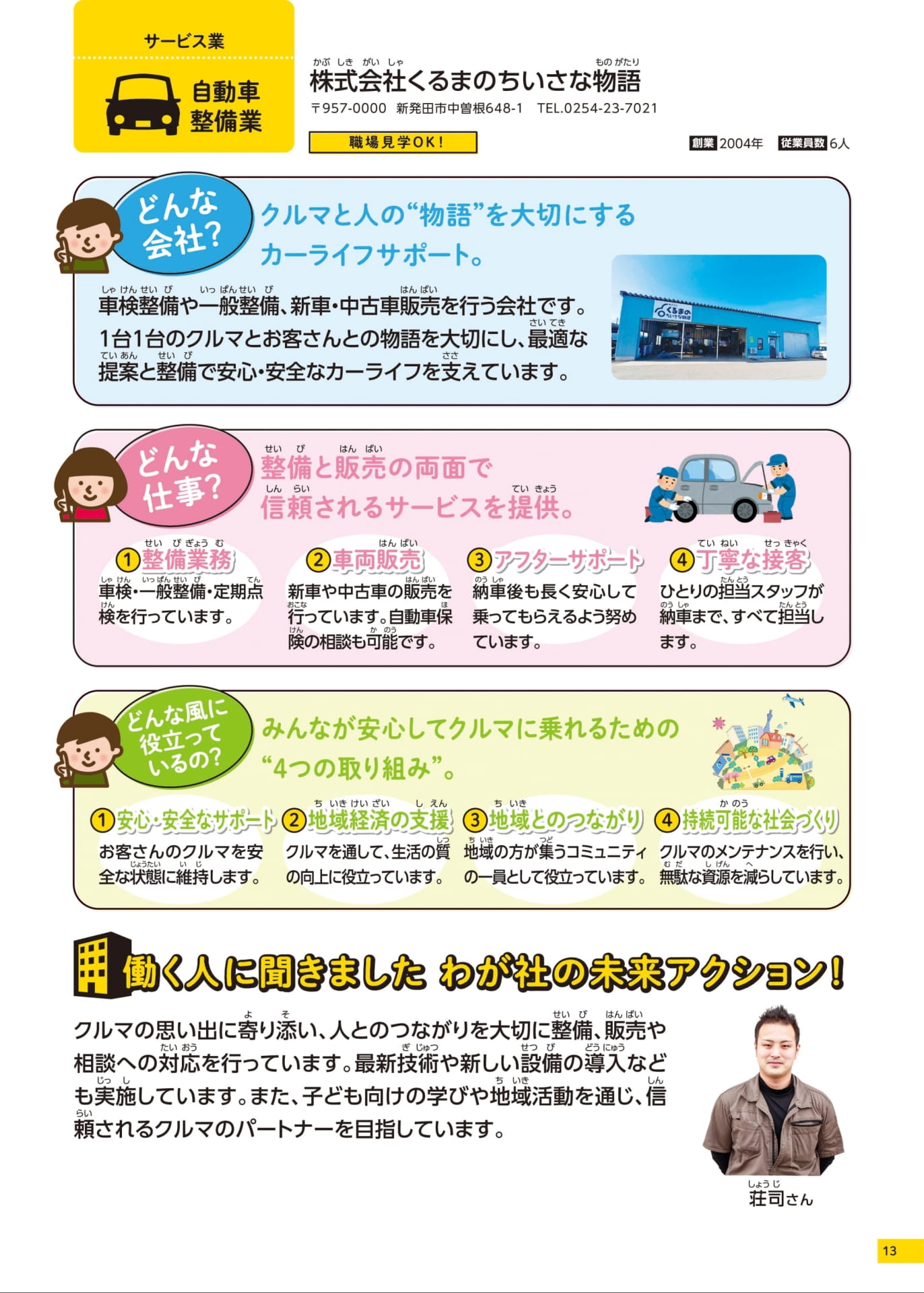 Page 13（13ページ目）