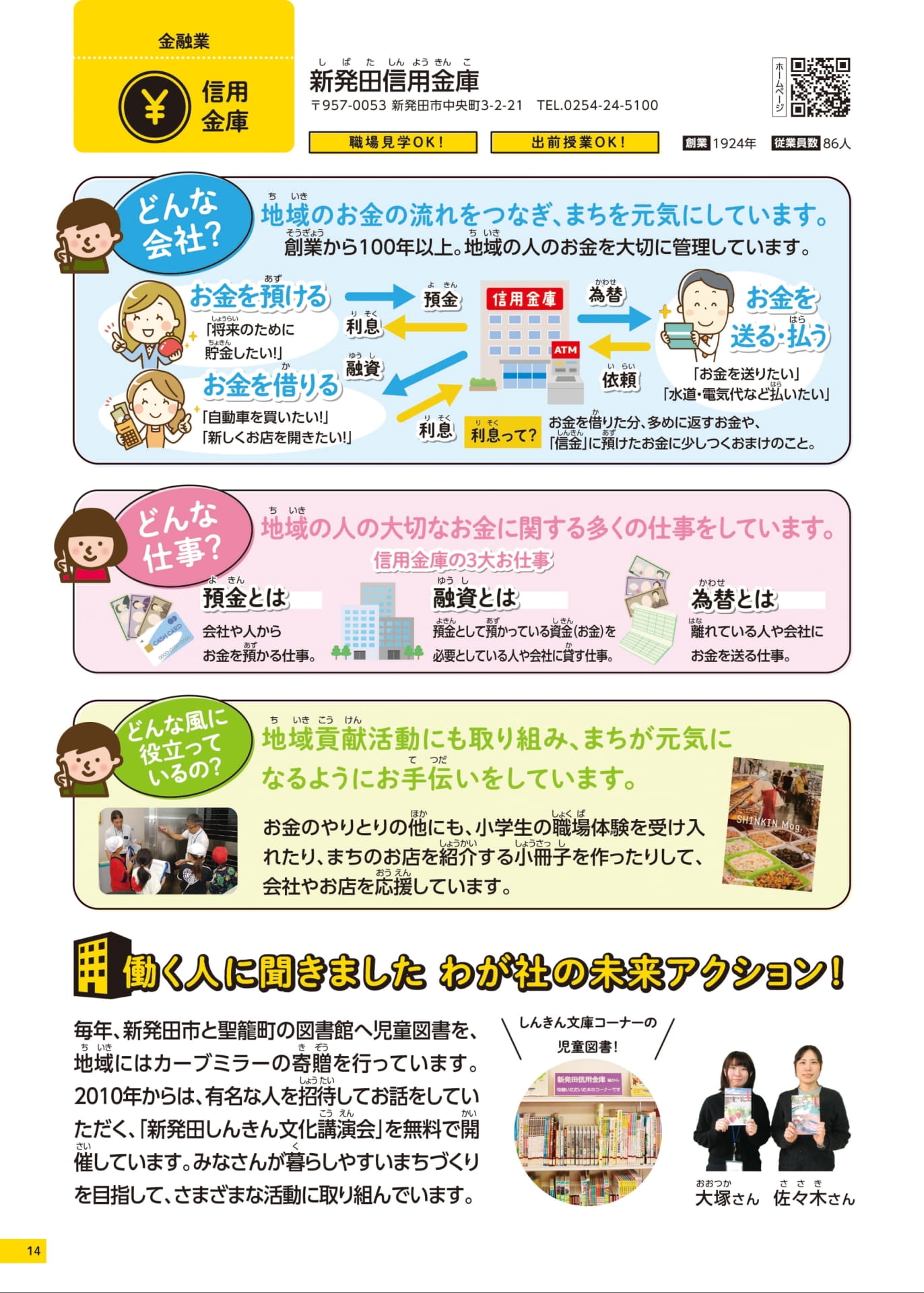 Page 14（14ページ目）