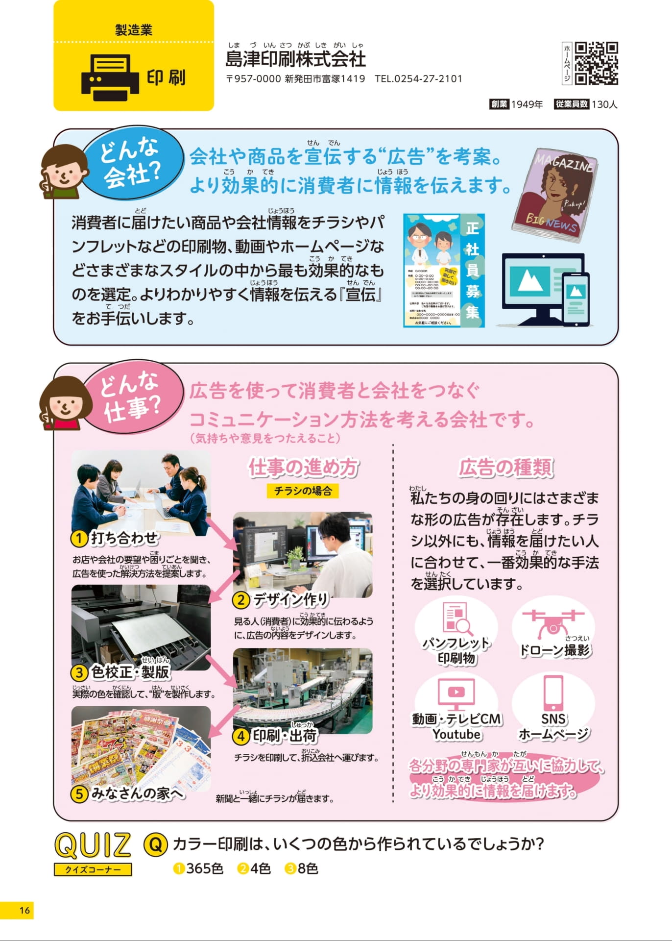 Page 16（16ページ目）