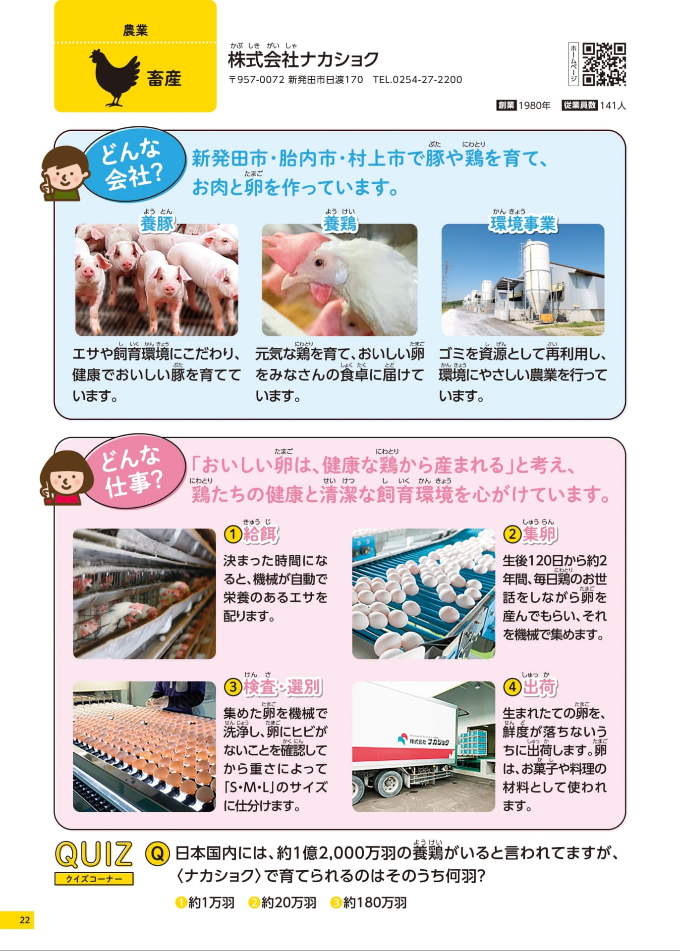 Page 22（22ページ目）