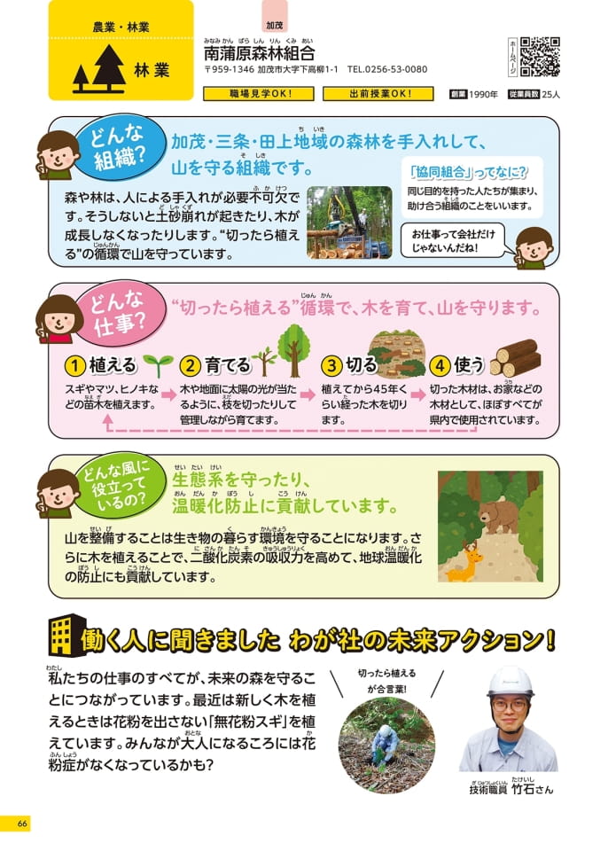 Page 66（66ページ目）