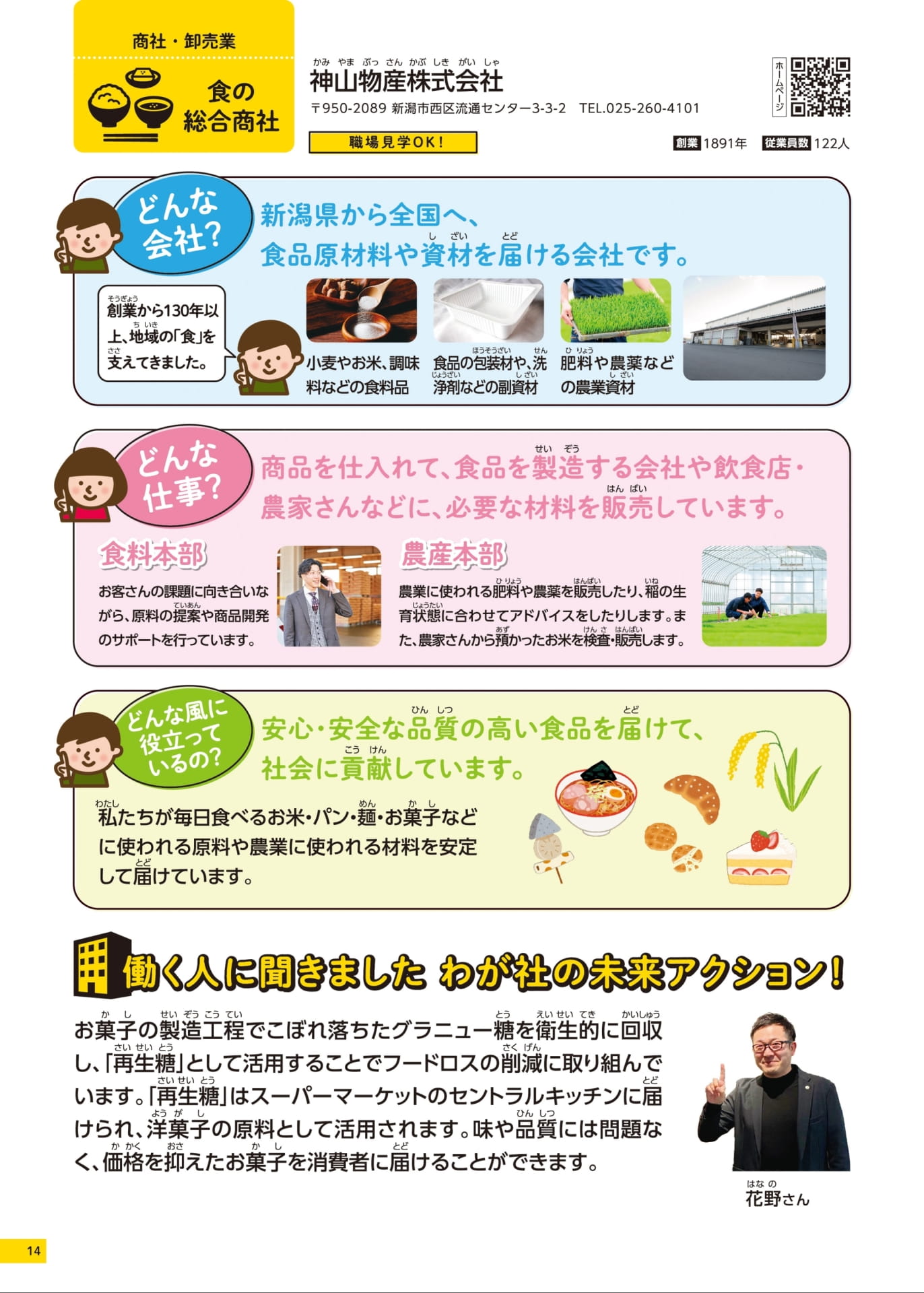 神山物産株式会社(14ページ目)