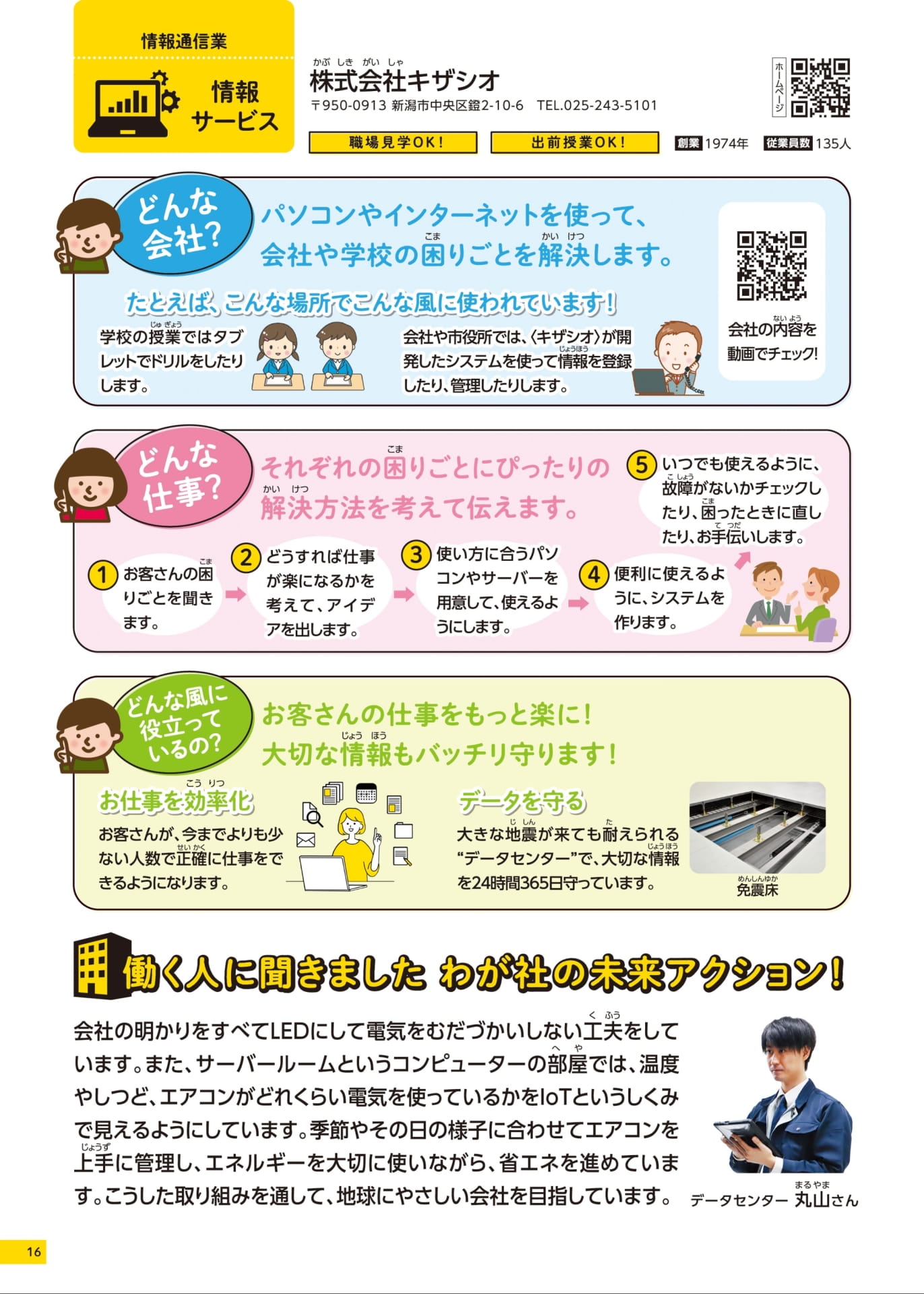 株式会社キザシオ(16ページ目)