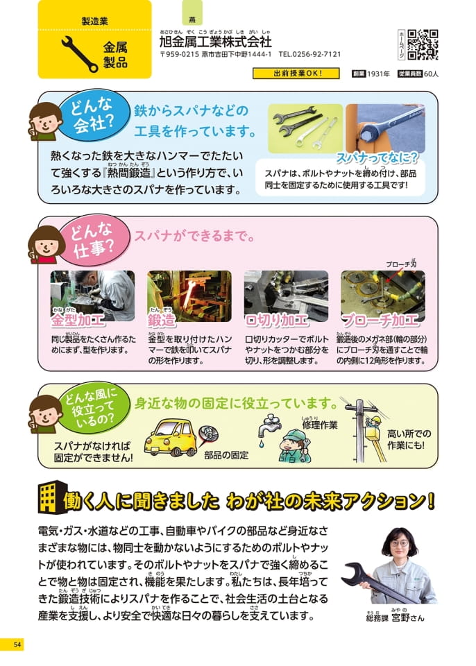 Page 54（54ページ目）
