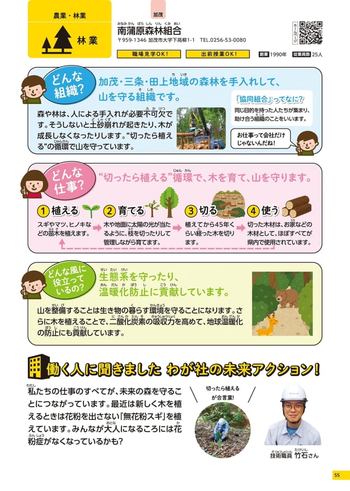 Page 55（55ページ目）