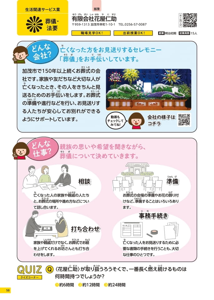Page 58（58ページ目）