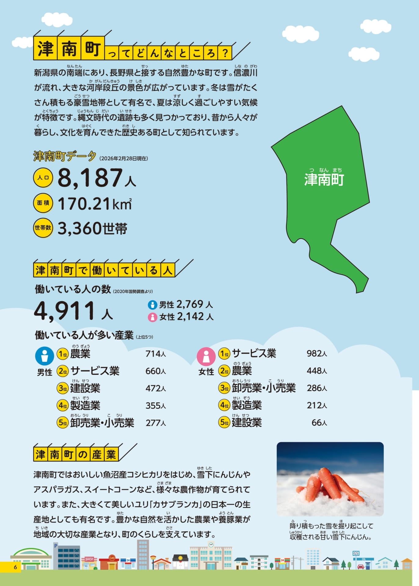 Page (追加)1（6ページ目）