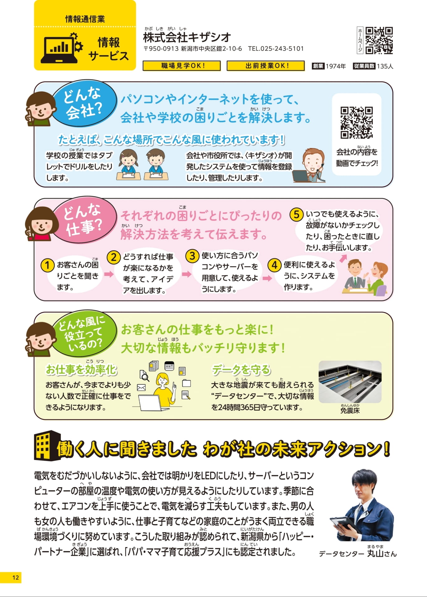 Page 12(12ページ目)