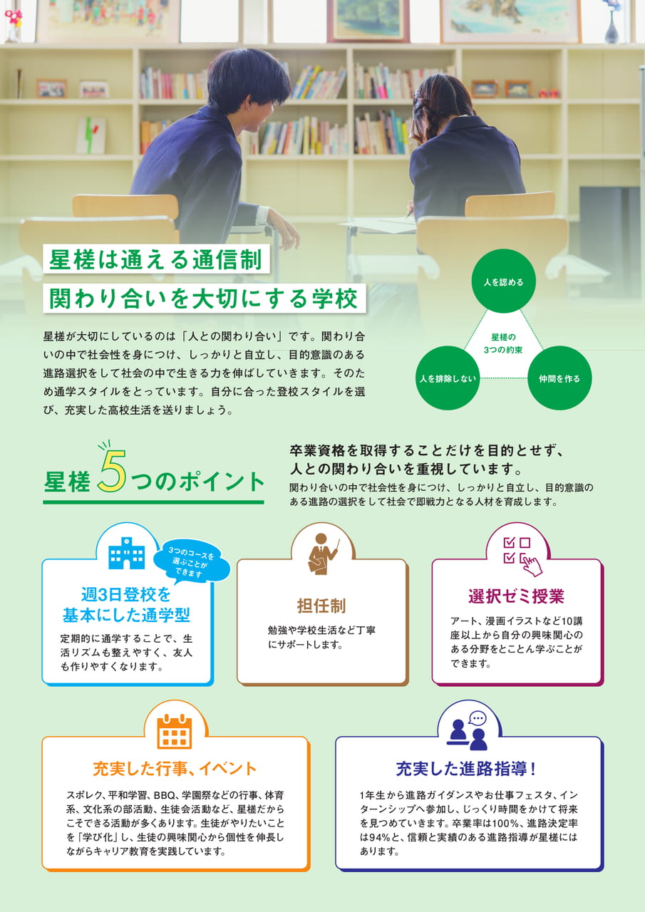 Page 2(2ページ目)