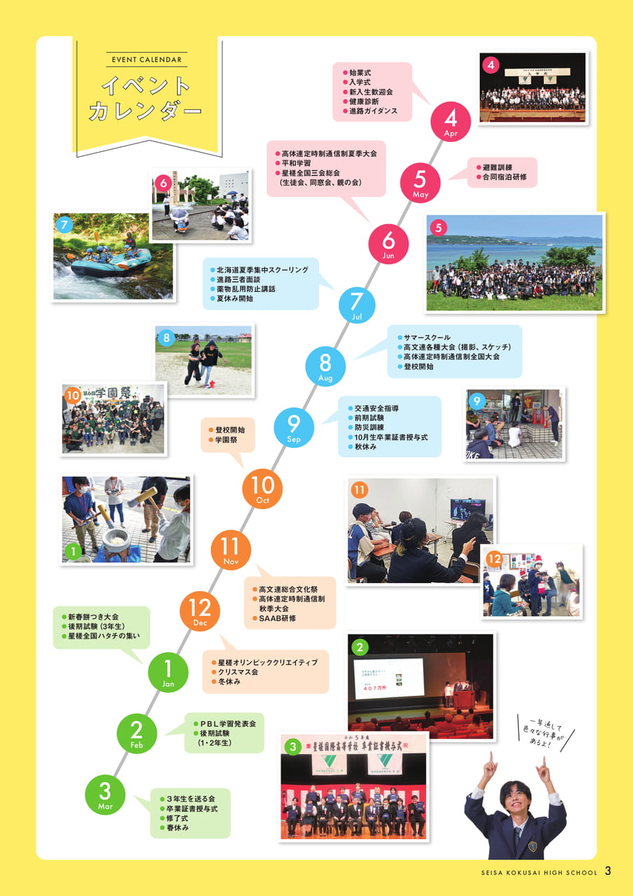 Page 5(5ページ目)