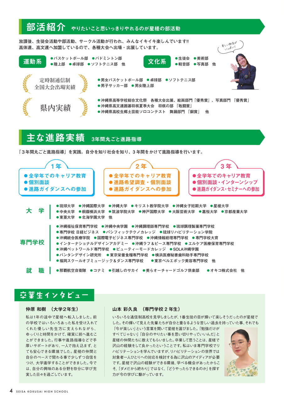 Page 6(6ページ目)