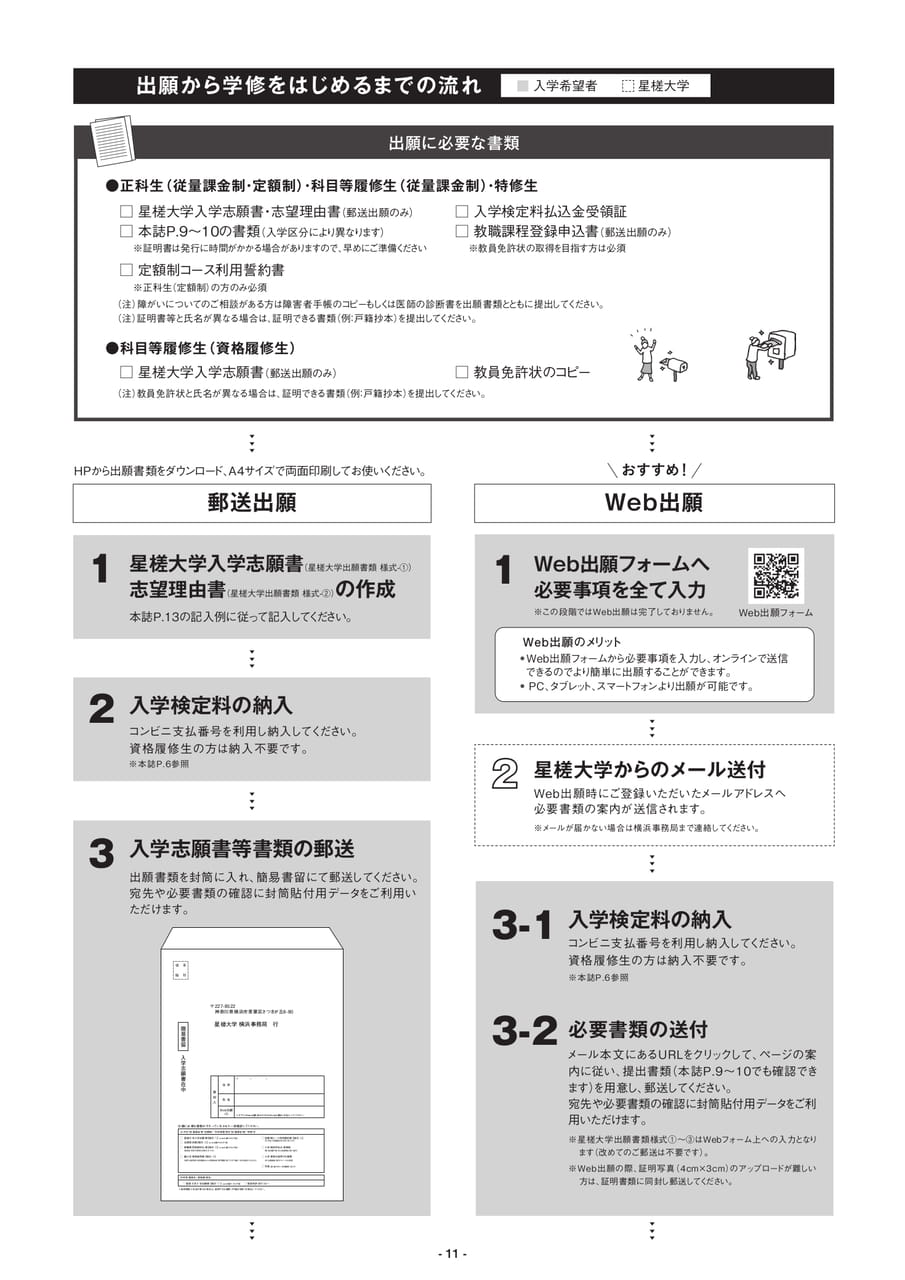 Page 12(12ページ目)