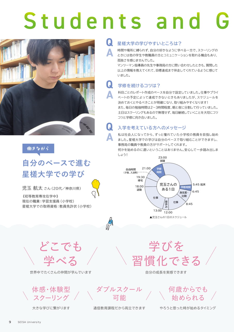 Page 10(10ページ目)