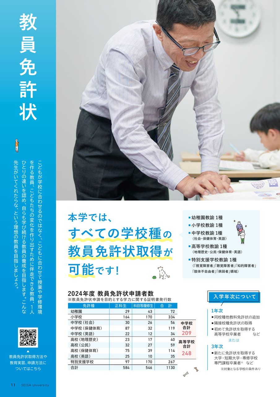 Page 12(12ページ目)