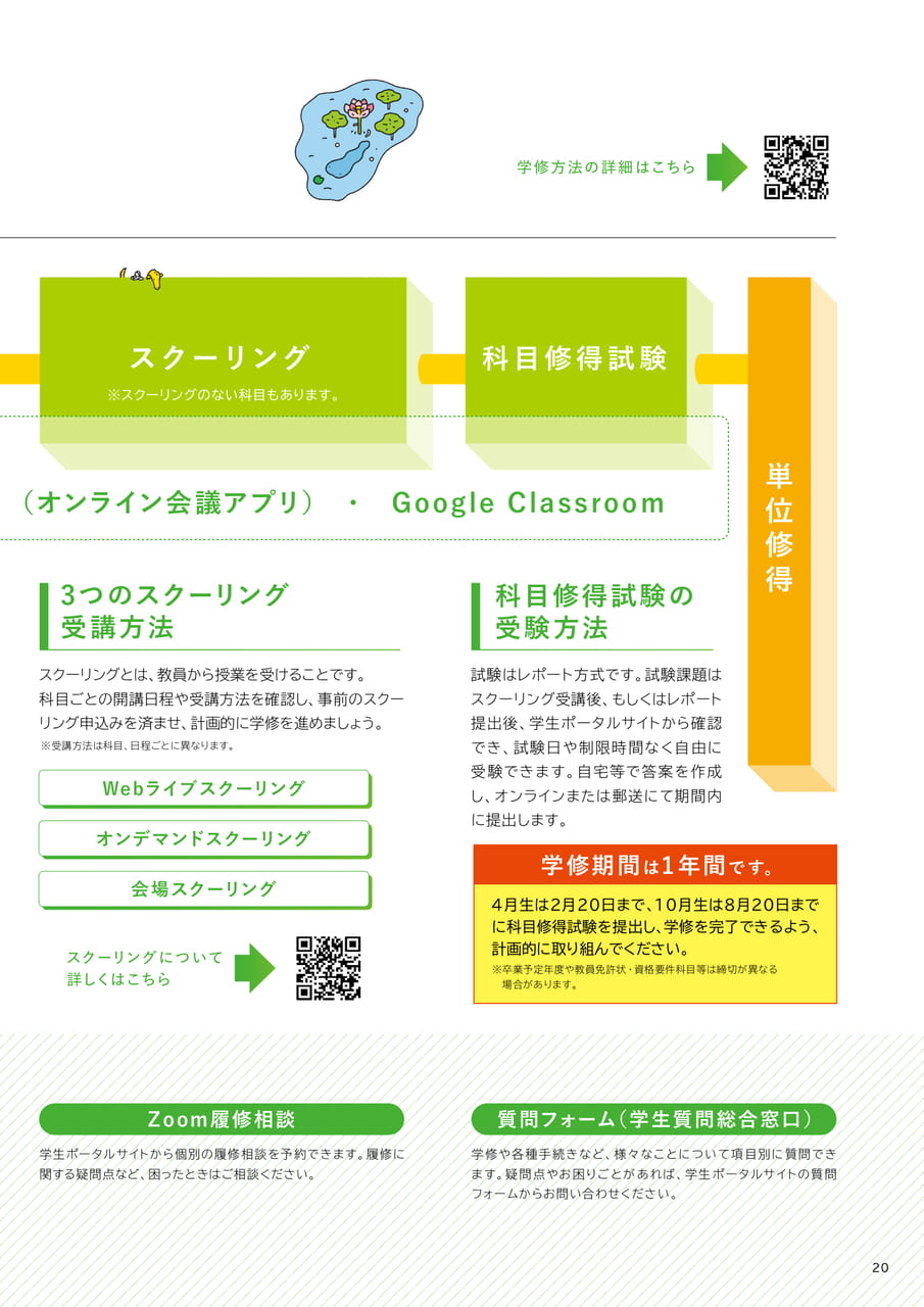 Page 21(21ページ目)