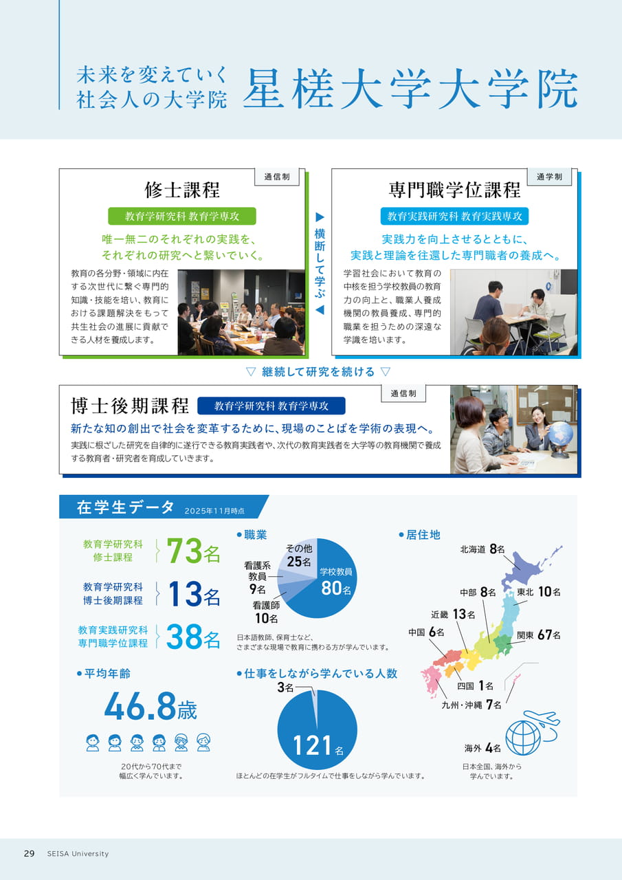 Page 30(30ページ目)