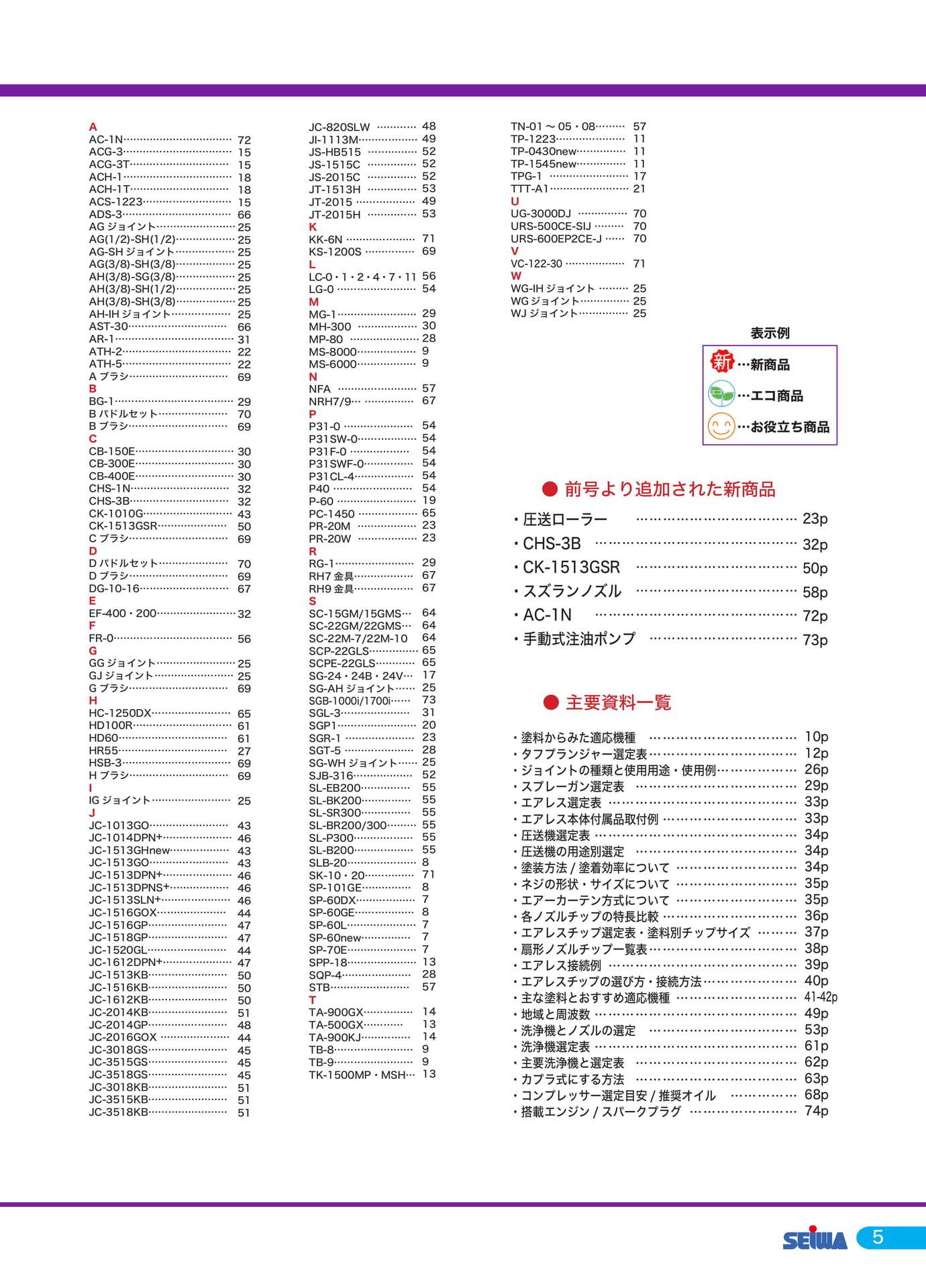 索引(A-J)(5ページ目)