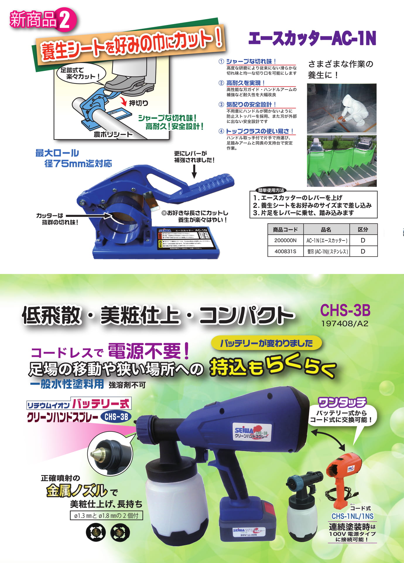 新商品:エースカッター・CHS-3B(8ページ目)