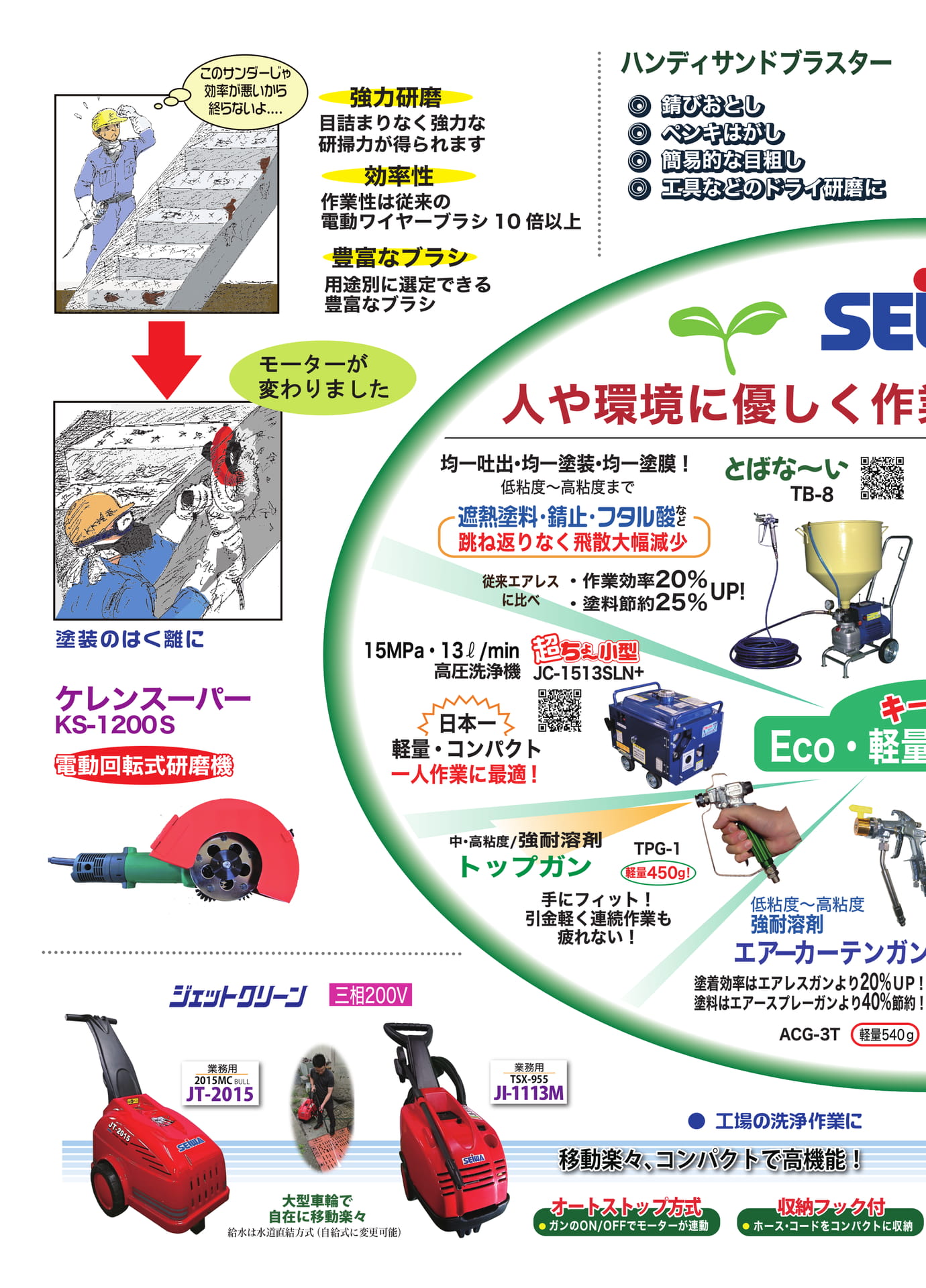 ハンディサンドブラスター(12ページ目)