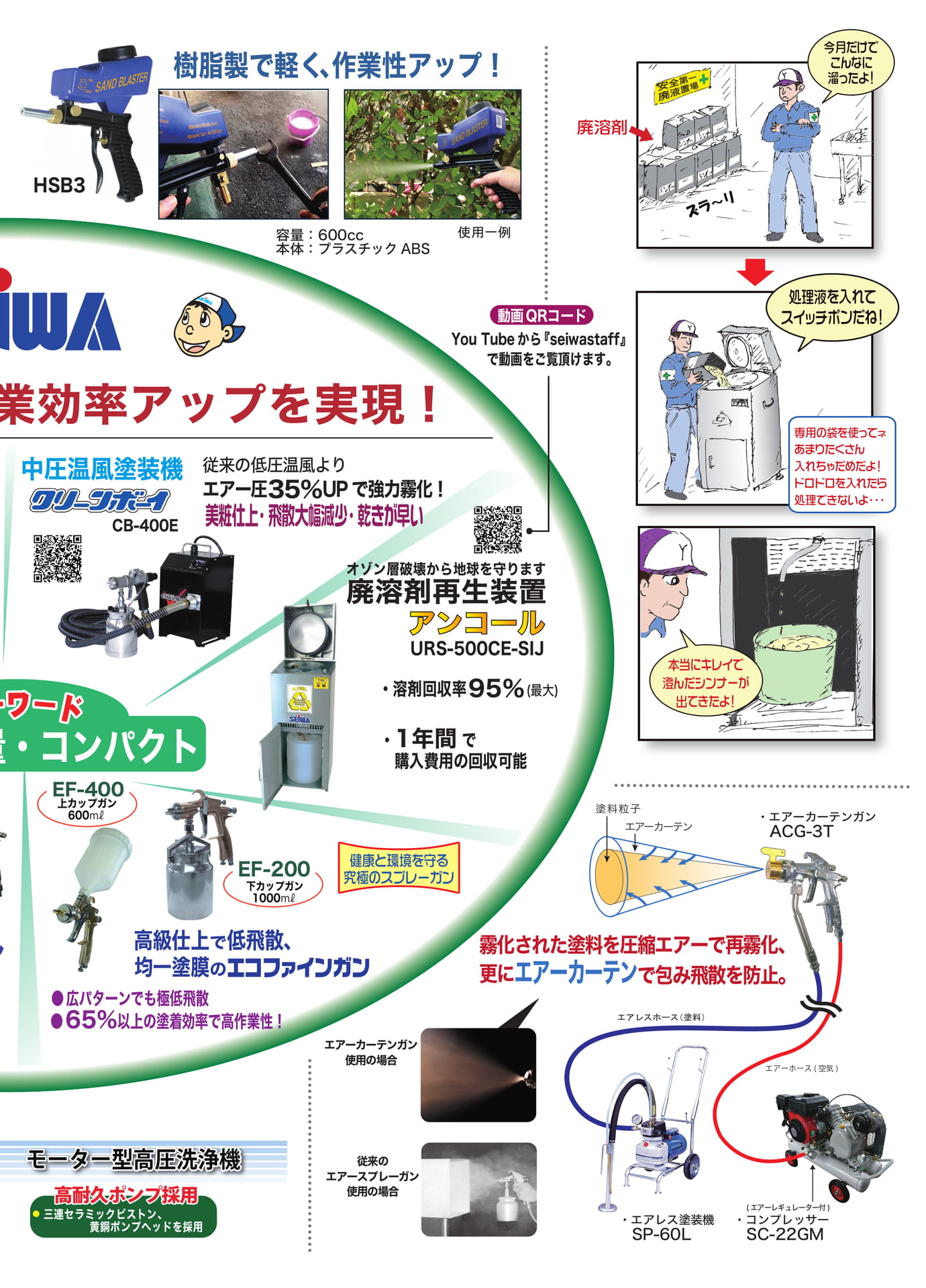 廃溶剤再生装置・エコファインガン(13ページ目)