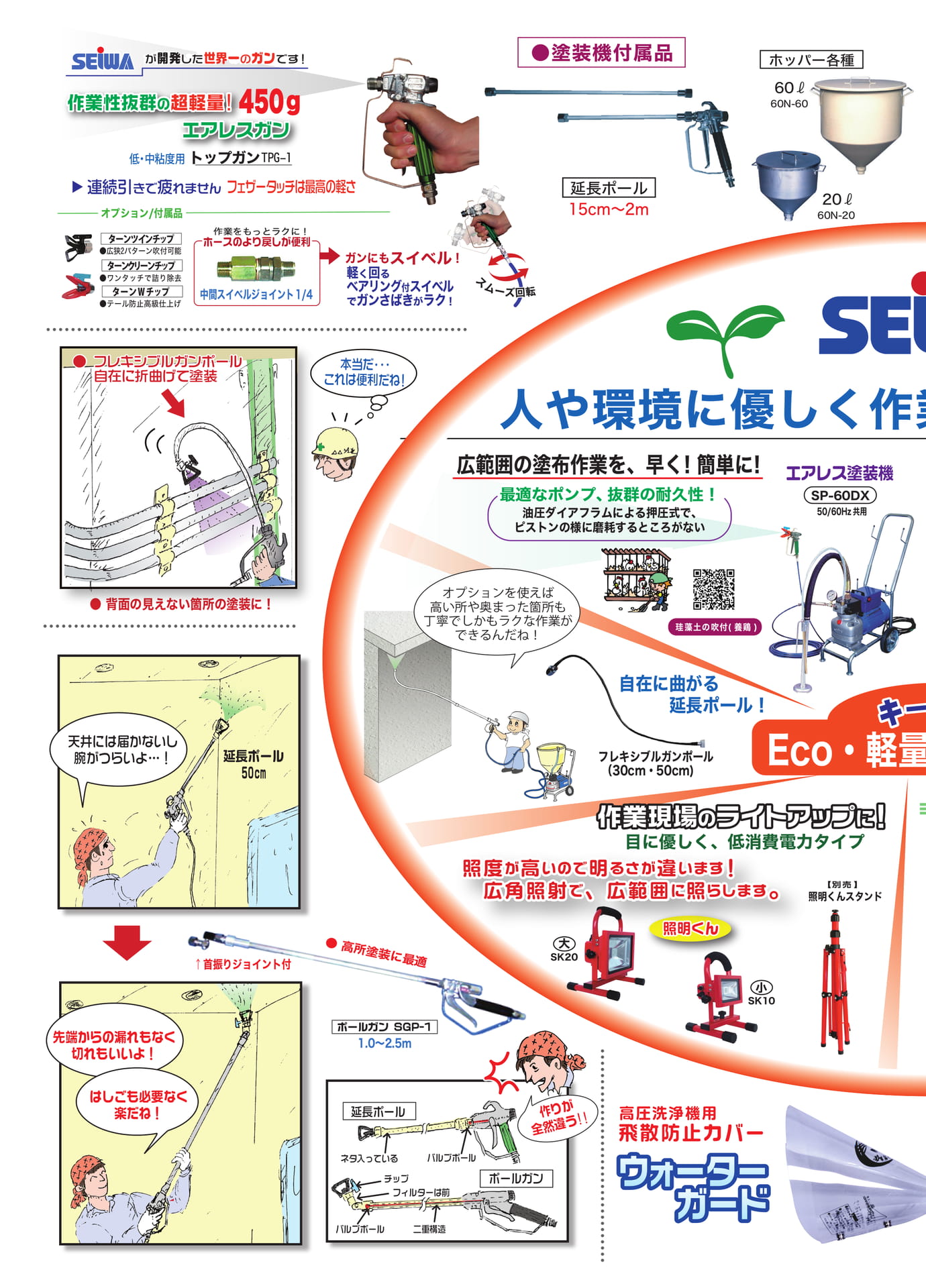 エアレス塗装機・オプション(16ページ目)