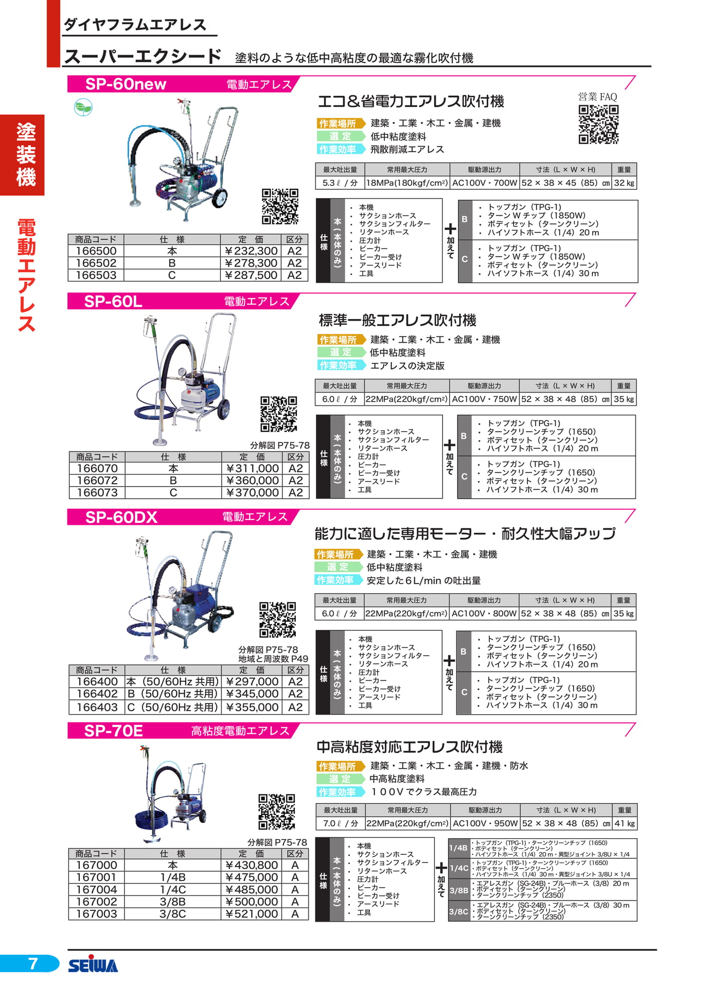 電動エアレス SP-60シリーズ(28ページ目)