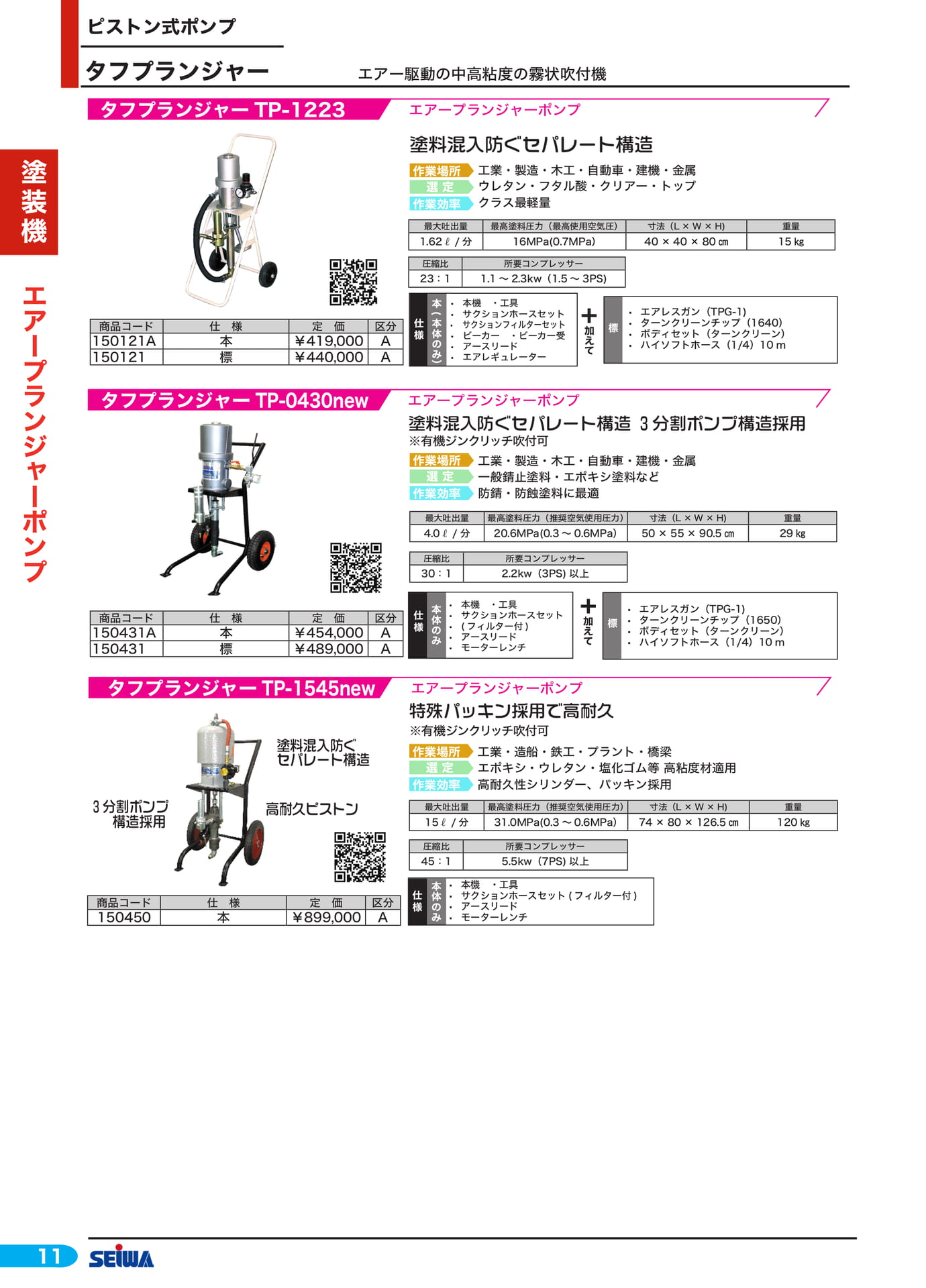 タフプランジャー(32ページ目)
