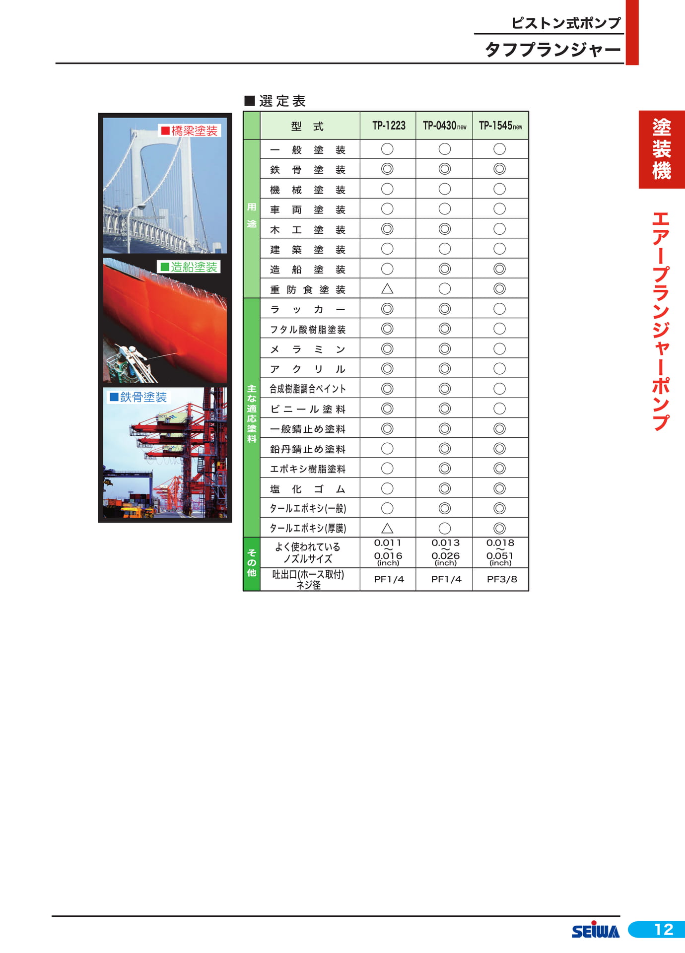 タフプランジャー 選定表(33ページ目)