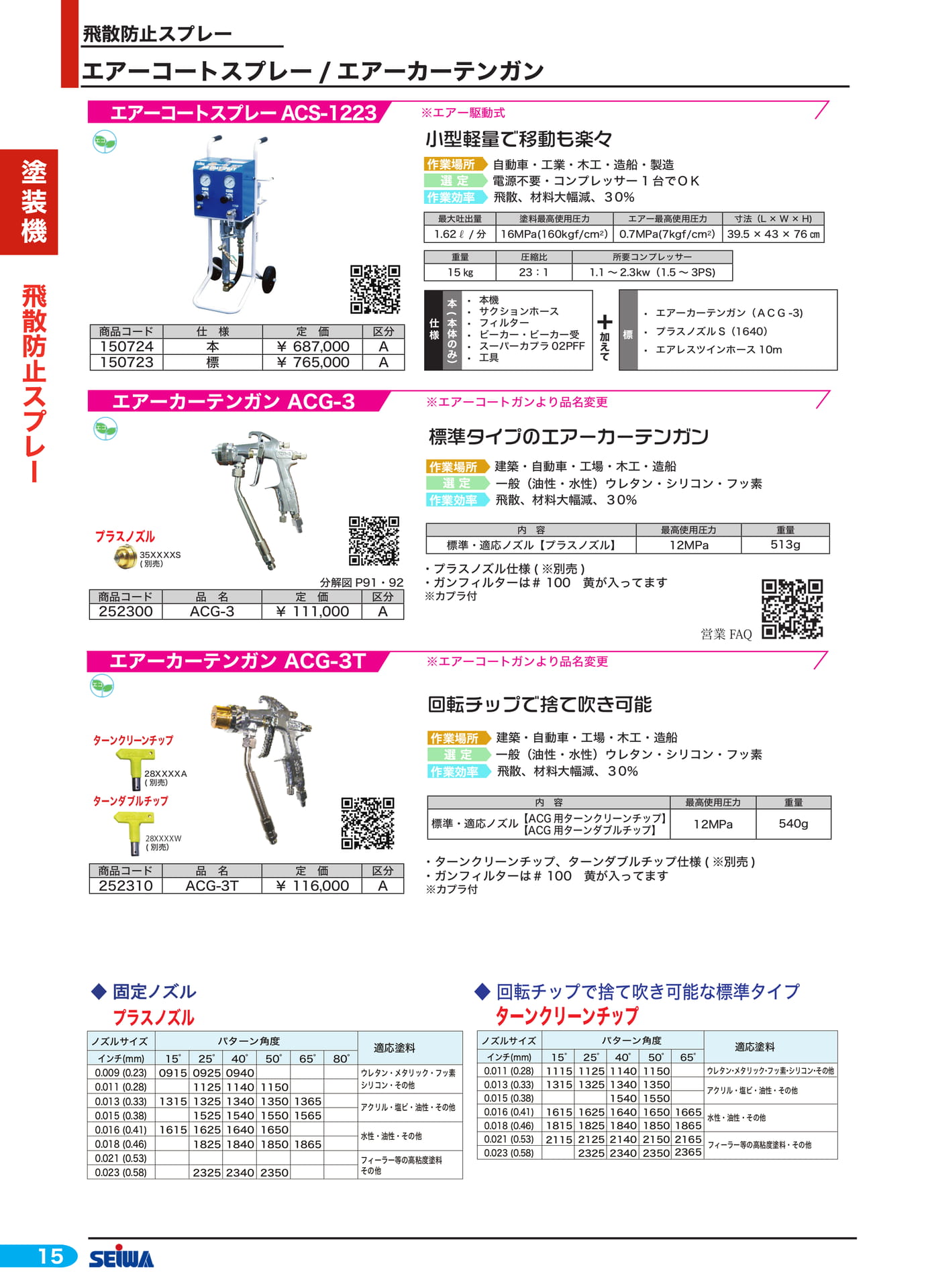 エアーコートスプレー(36ページ目)