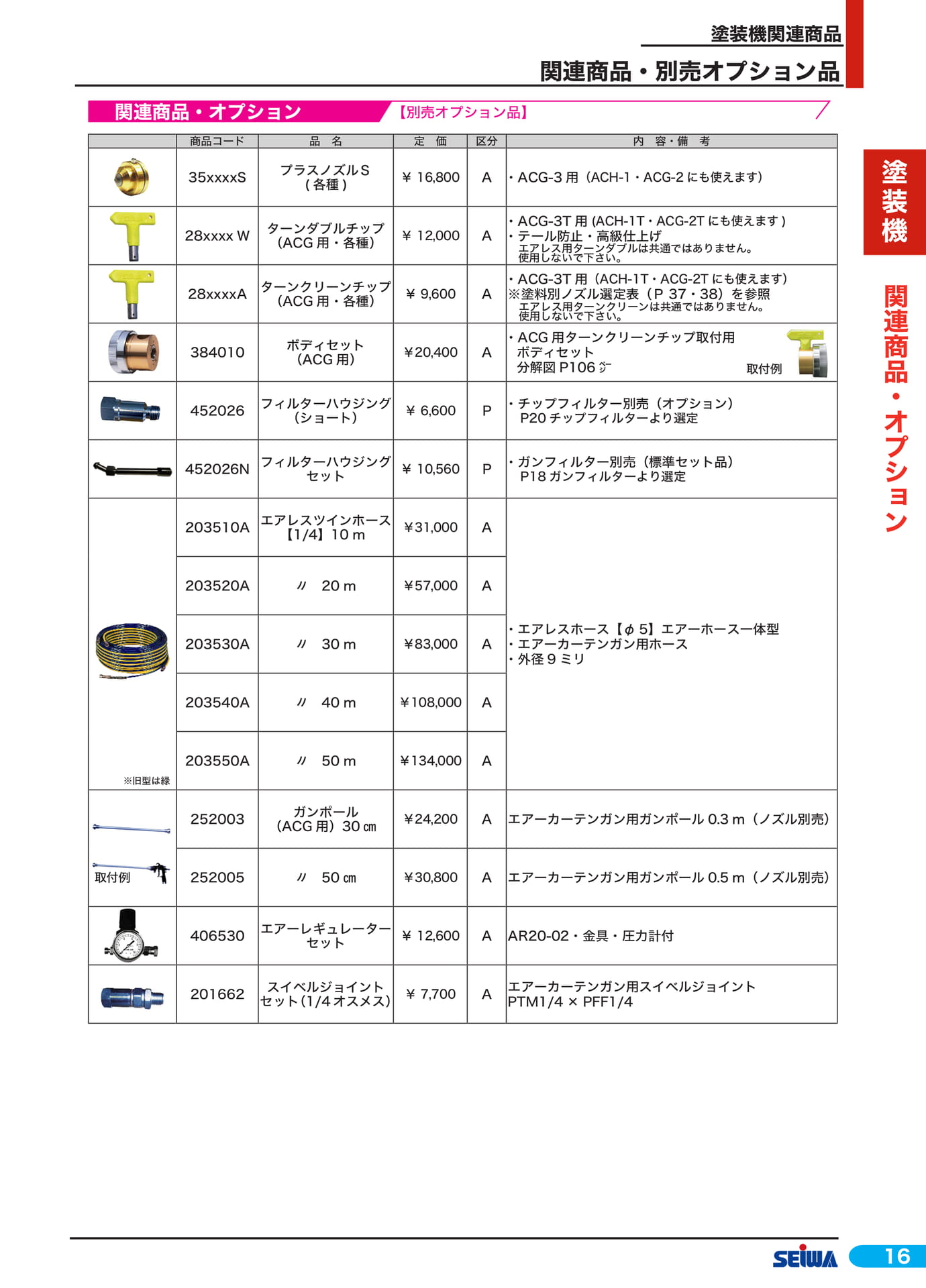 エアレス関連商品・オプション(37ページ目)