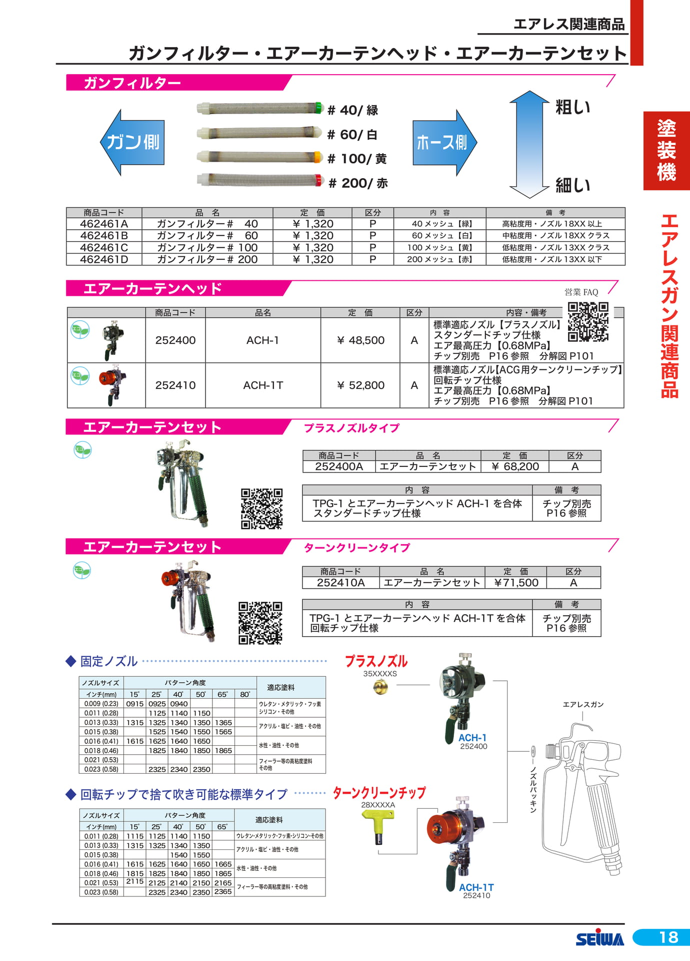 ガンフィルター・エアーカーテン(39ページ目)