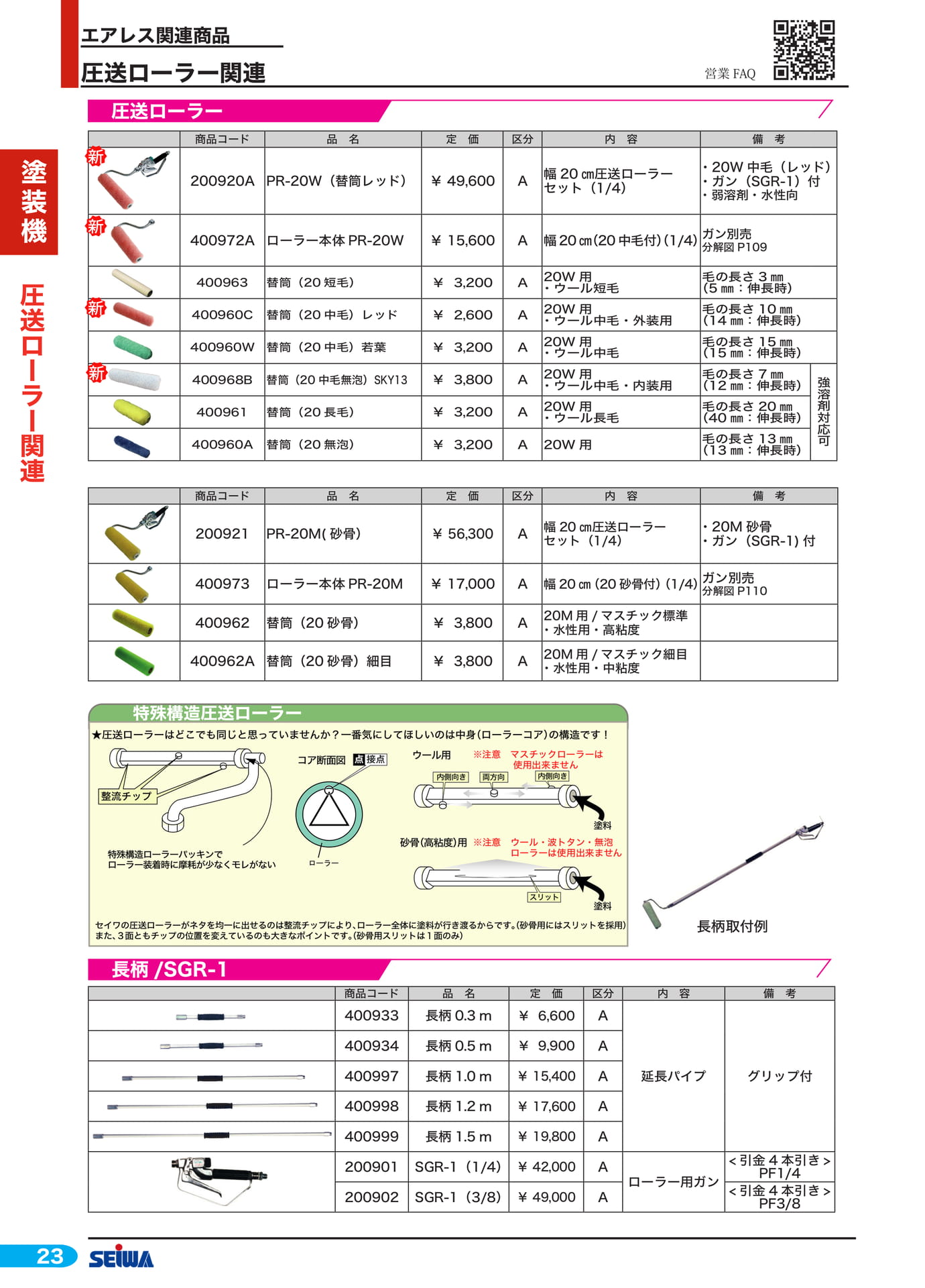圧送ローラー(44ページ目)