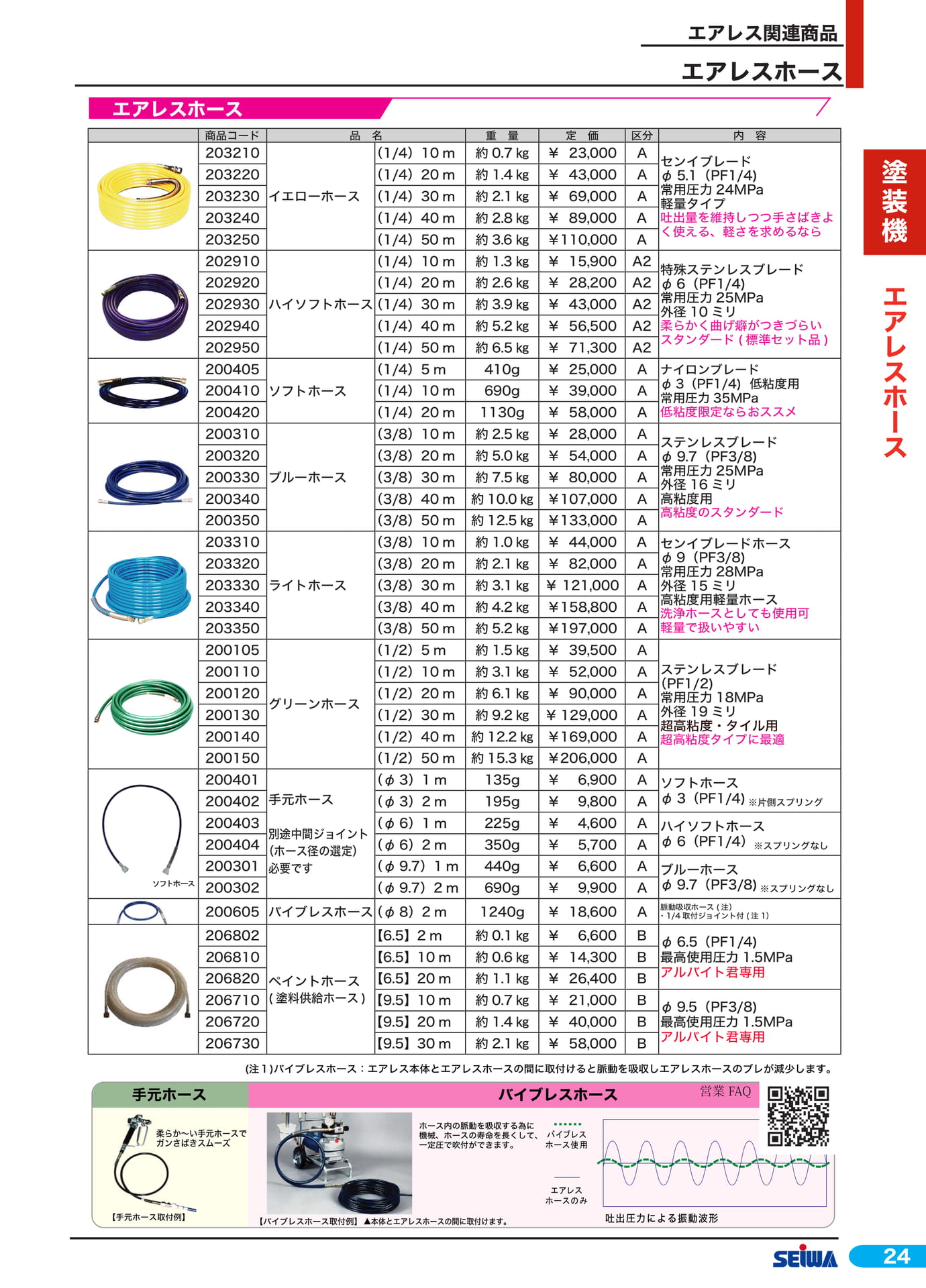 エアレスホース(45ページ目)