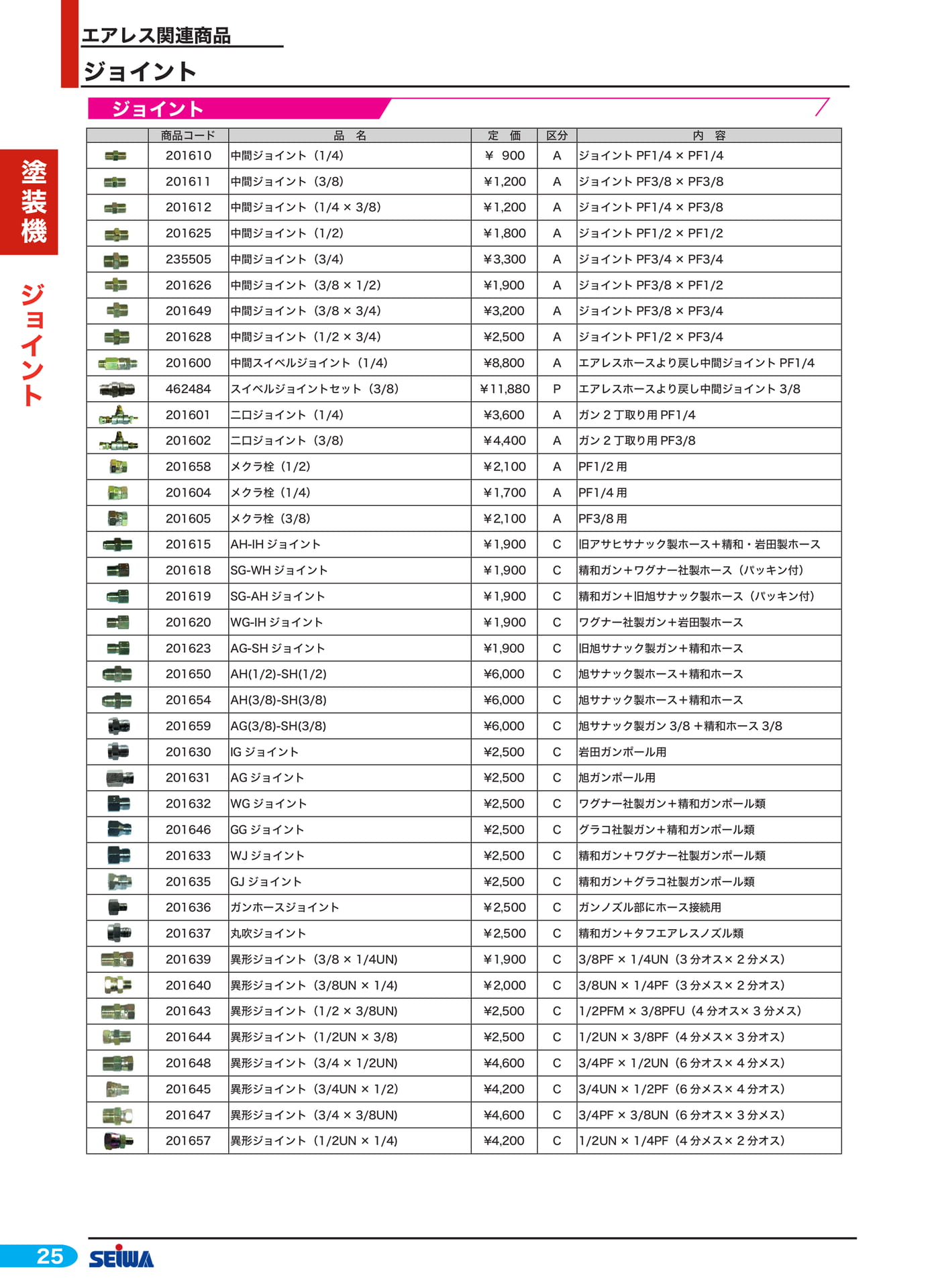 ジョイント(46ページ目)