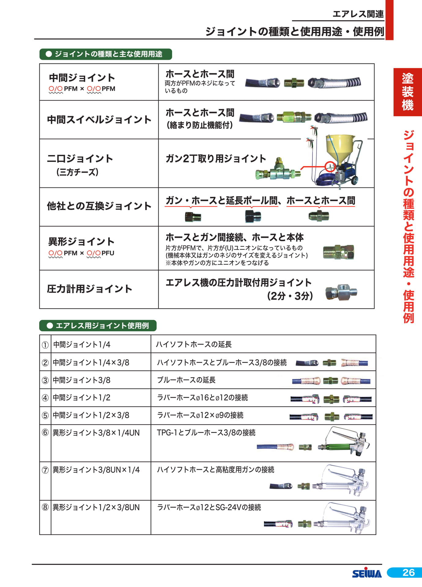 ジョイントの種類と使用用途(47ページ目)