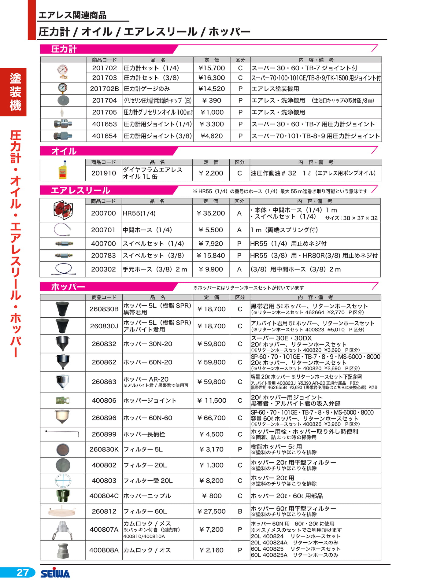 圧力計・オイル・ホッパー(48ページ目)
