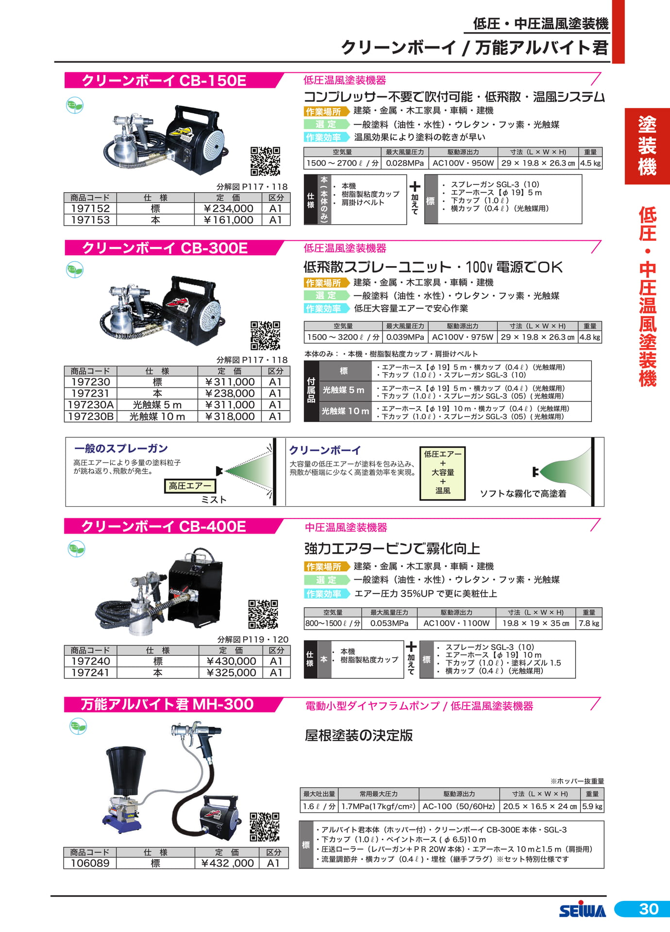 クリーンボーイ(51ページ目)