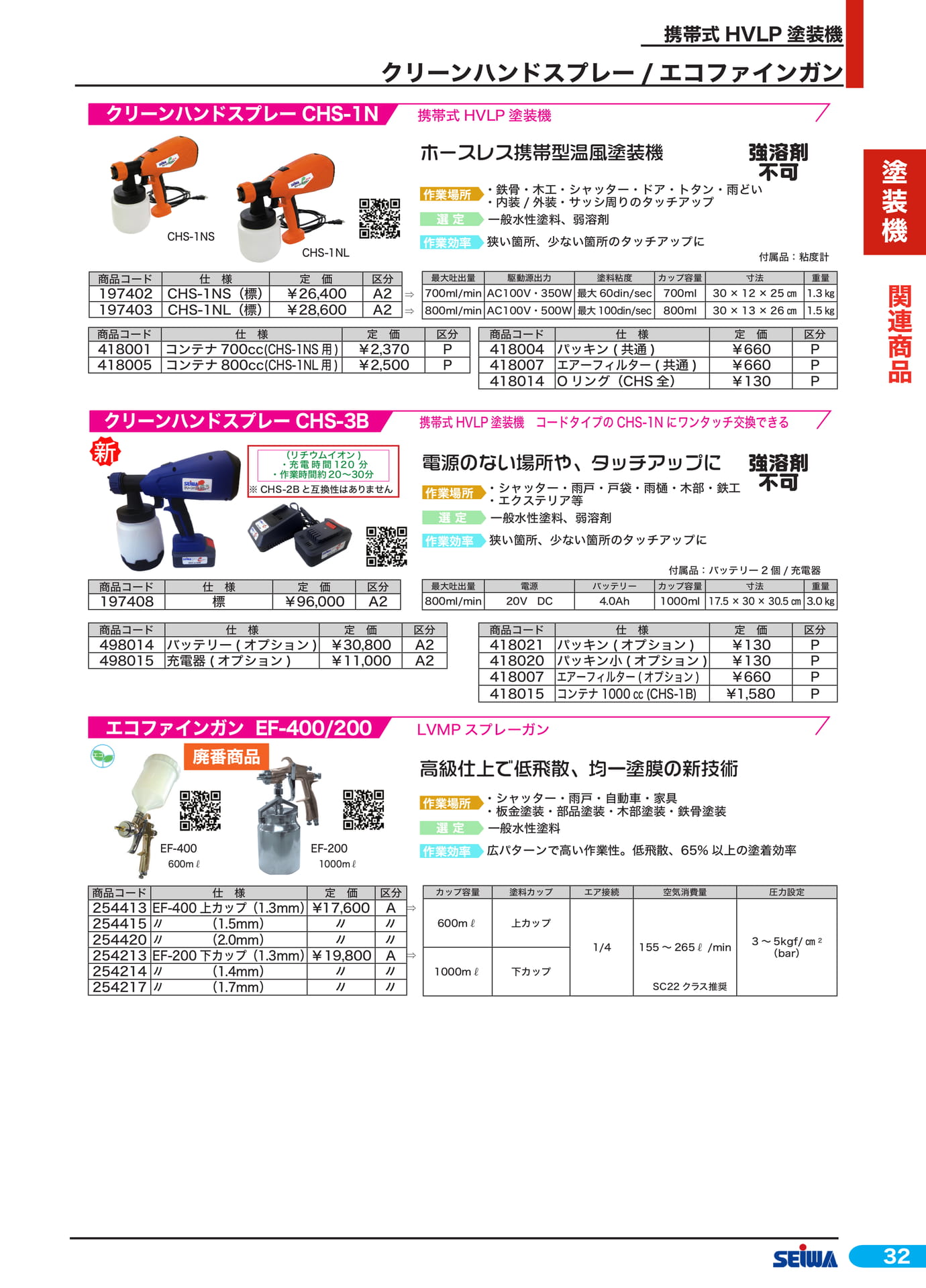 クリーンハンドスプレー(53ページ目)