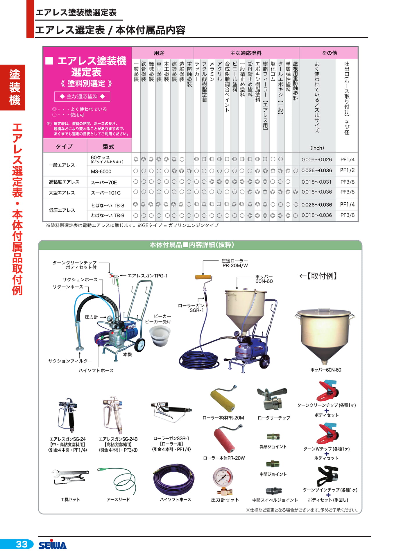 エアレス選定表・付属品(54ページ目)