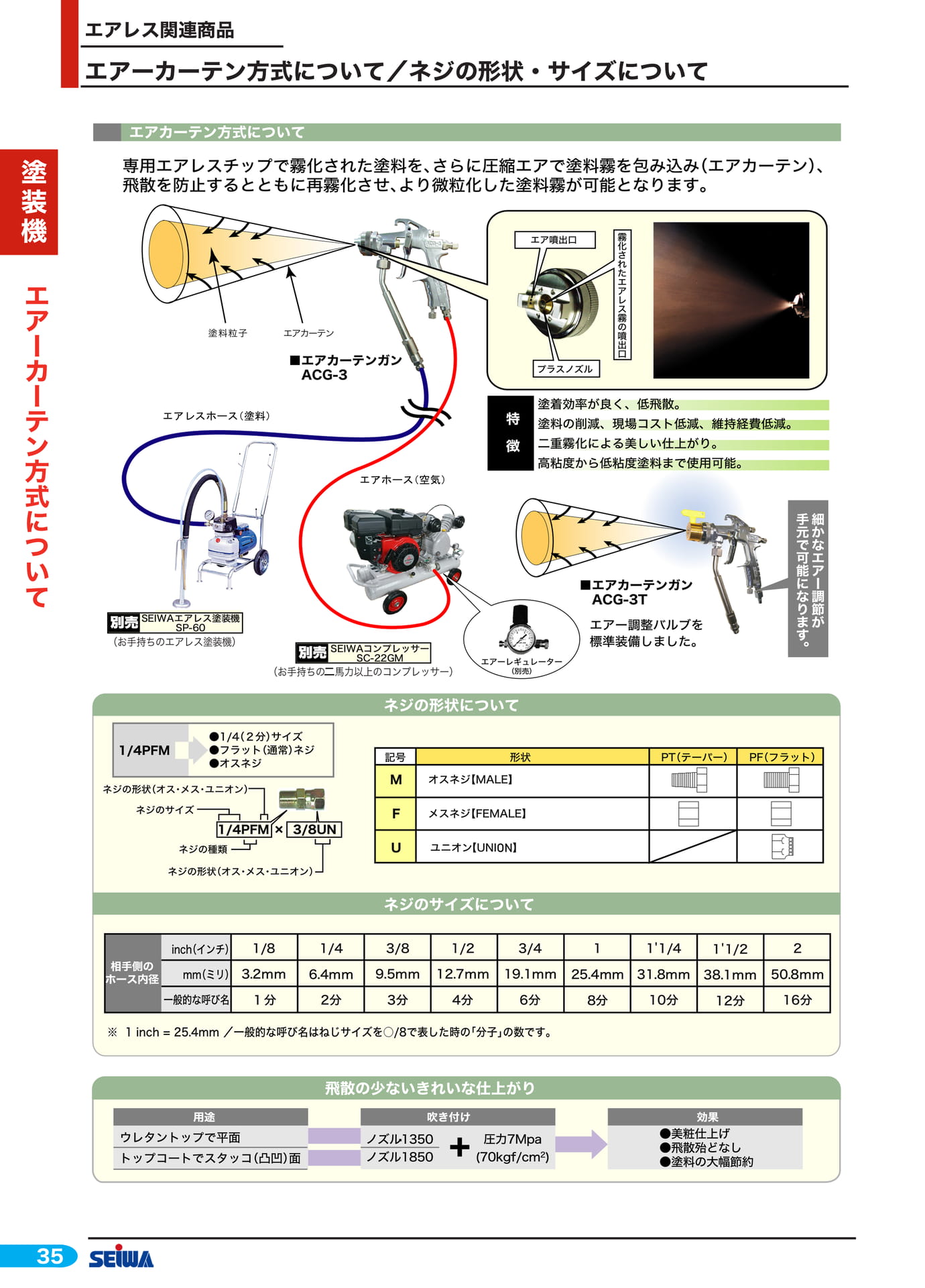 エアーカーテン方式(56ページ目)